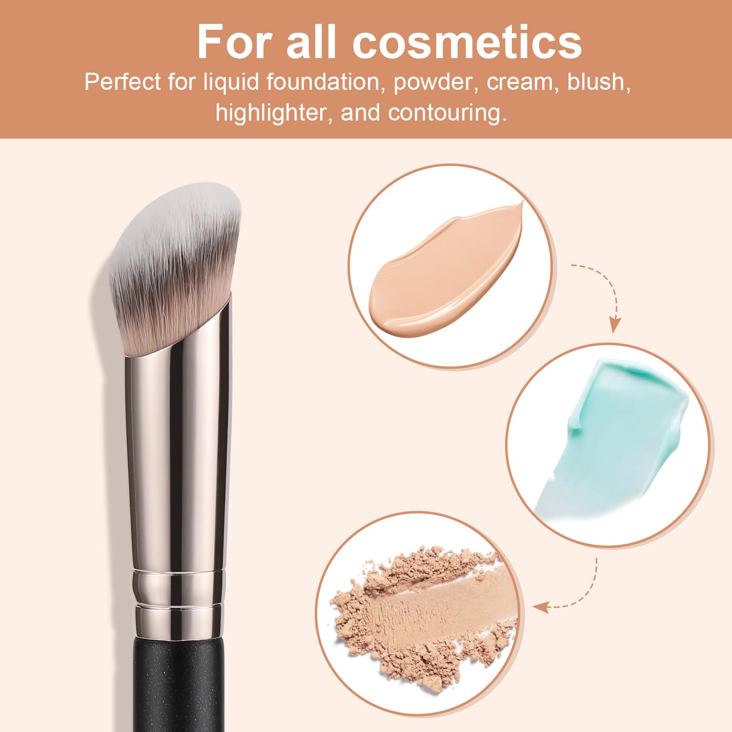 TEOYALL Foundation Contour Conceal Brush Set, 3PCS Angled Synthetic Kabuki Brush for Blending Setting Buffing with Liquid, Cream and Powder Cosmetic (170S/270S/370S) TEOYALLAu supplements