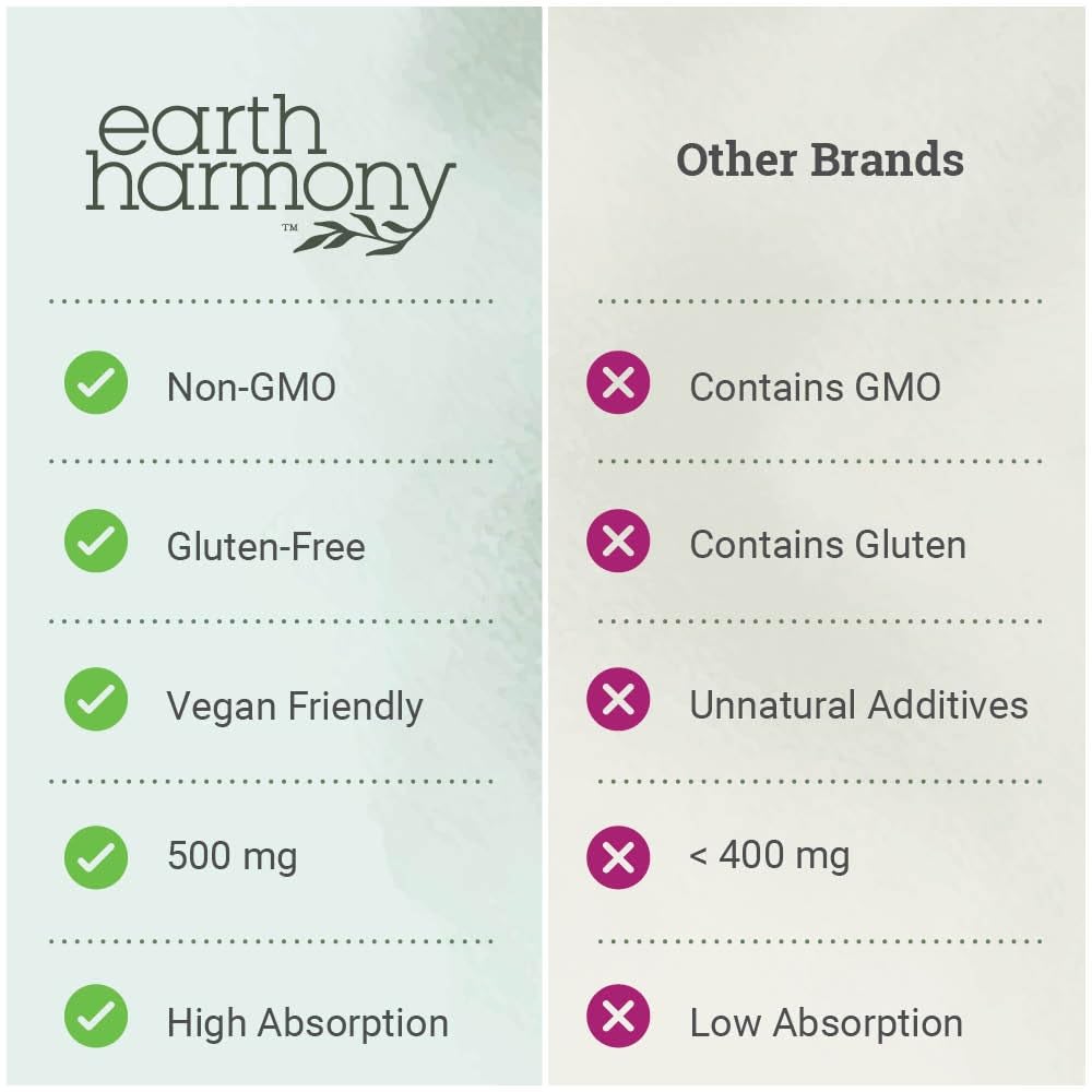 Pure Magnesium Glycinate 500mg - Chelated Magnesium Supplement, High Absorption Capsules for Sleep, Glicinato De Magnesio with Organic MCT Powder (120 Capsules) Earth Harmony NaturalsAu supplements
