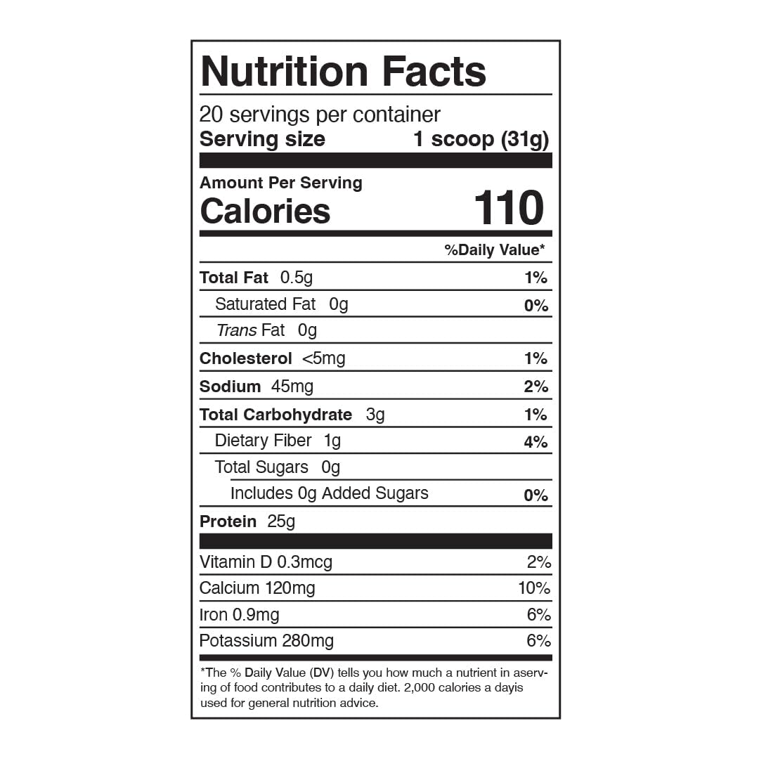 ProDough Gourmet Whey Isolate Hydrolized Protein Powder for Shake Mix- Easy Digest ProDough Protein BakeshopUS supplements
