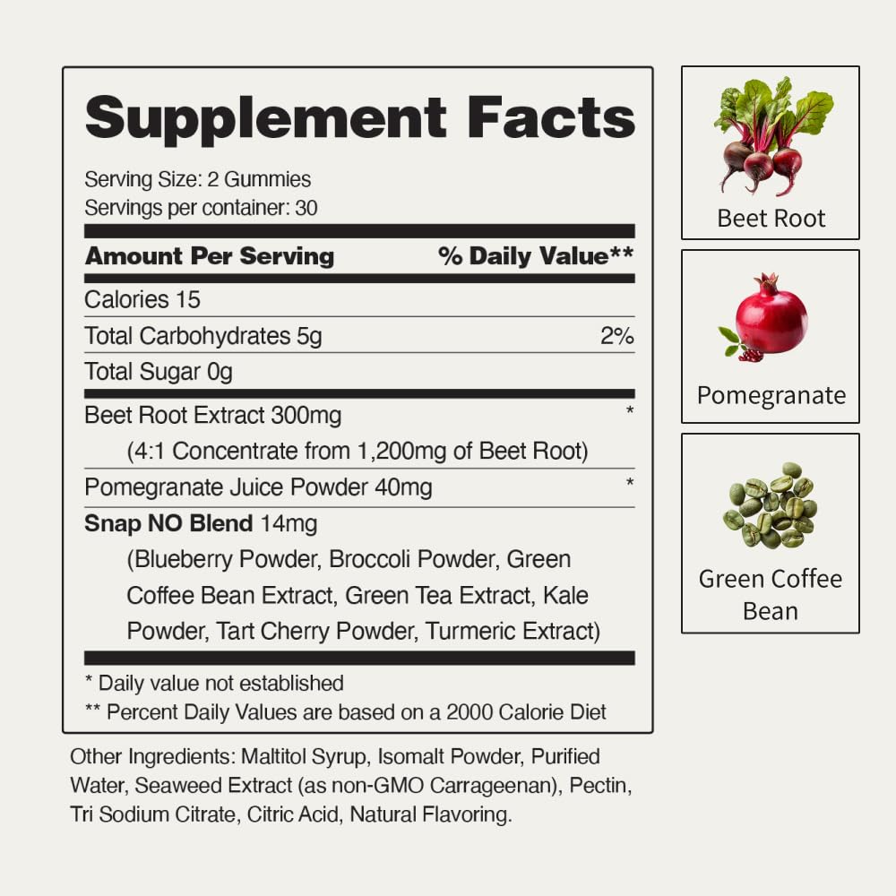 Snap Supplements Nitric Oxide Beet Root Gummies - Support Healthy Blood Circulation Snap SupplementsUS supplements