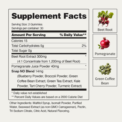 Snap Supplements Nitric Oxide Beet Root Gummies - Support Healthy Blood Circulation Snap SupplementsUS supplements