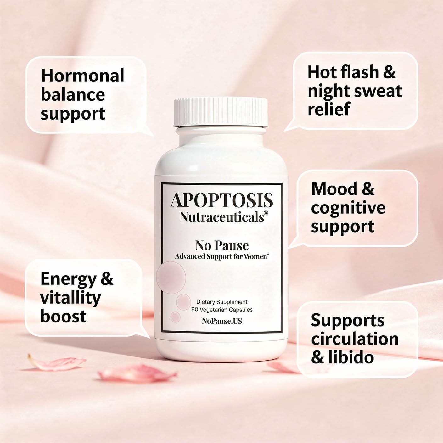 Apoptosis Menopause Supplement for Women – Supports Hot Flash Relief, Mood Balance, Energy & Vitality – with L-Arginine – 60 Capsules – Made in USA Apoptosis NutraceuticalsAu supplements