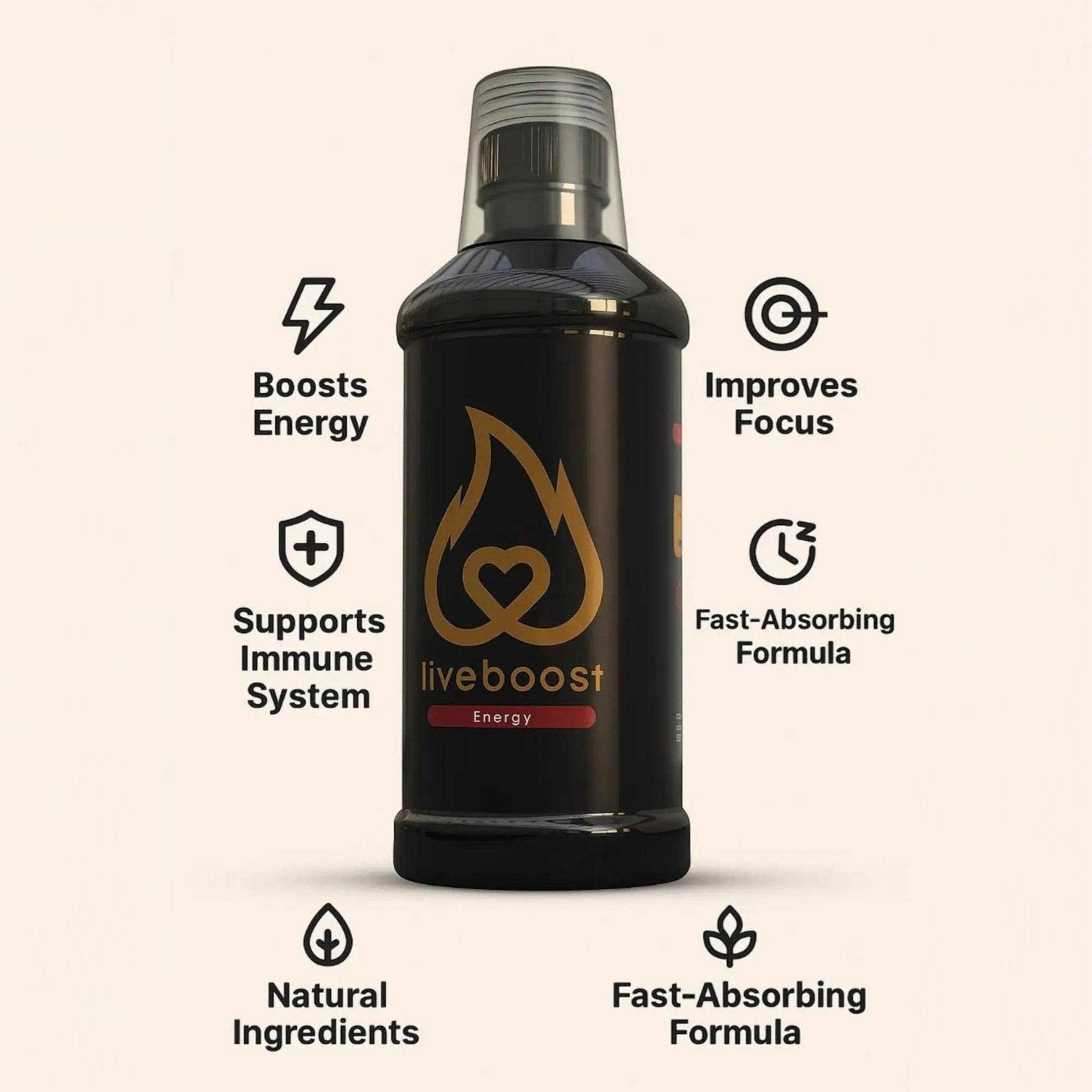 LIVEBOOST Liquid Supplement 2-Pack – Daily Energy Suppor & Wellness Formula for Men and Women – Natural Ingredients – 480ml Each LIVEBOOSTAu supplements