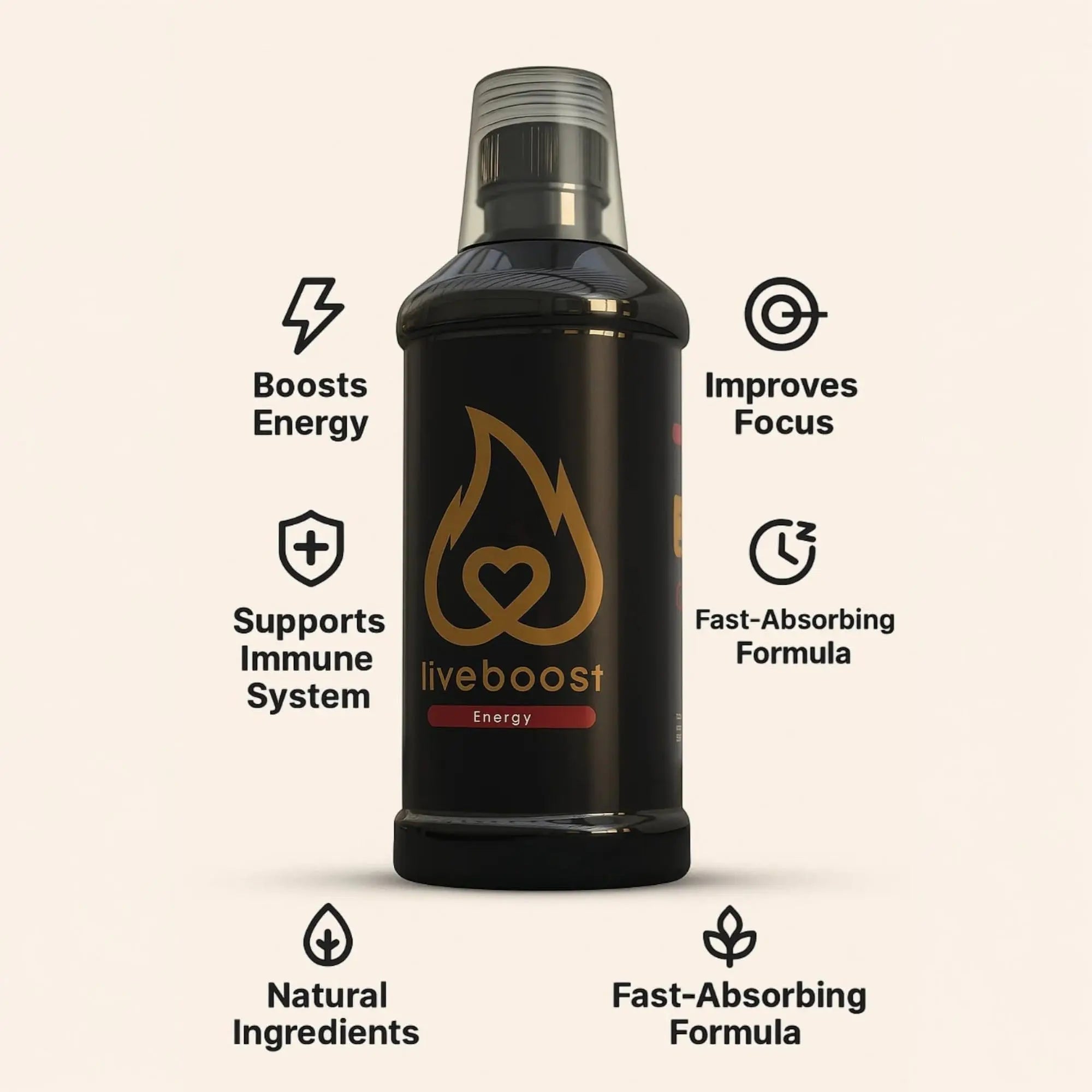 LIVEBOOST Liquid Supplement 2-Pack – Daily Energy Suppor & Wellness Formula for Men and Women – Natural Ingredients – 480ml Each LIVEBOOSTAu supplements