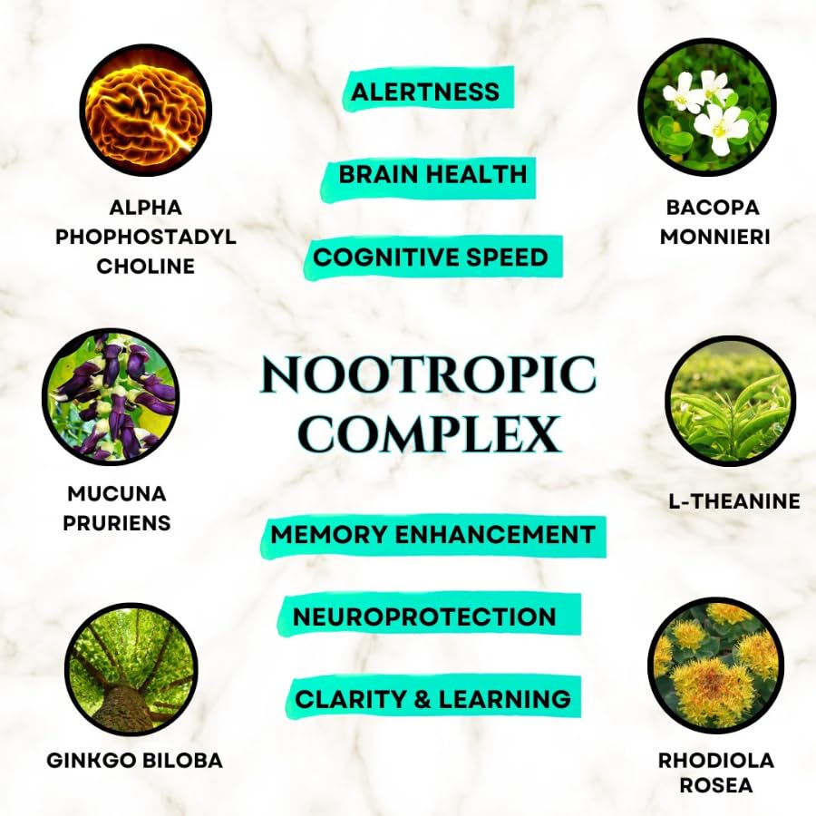 Brain Supplements for Memory & Focus - Nootropic Brain Health - Cognitive Performance, Clarity, Energy, Mental Vigor, Shilajit - Alpha Choline, Lion's Mane, Bacopa, 18 Premium Ingredients SCIENCE FORCEAu supplements
