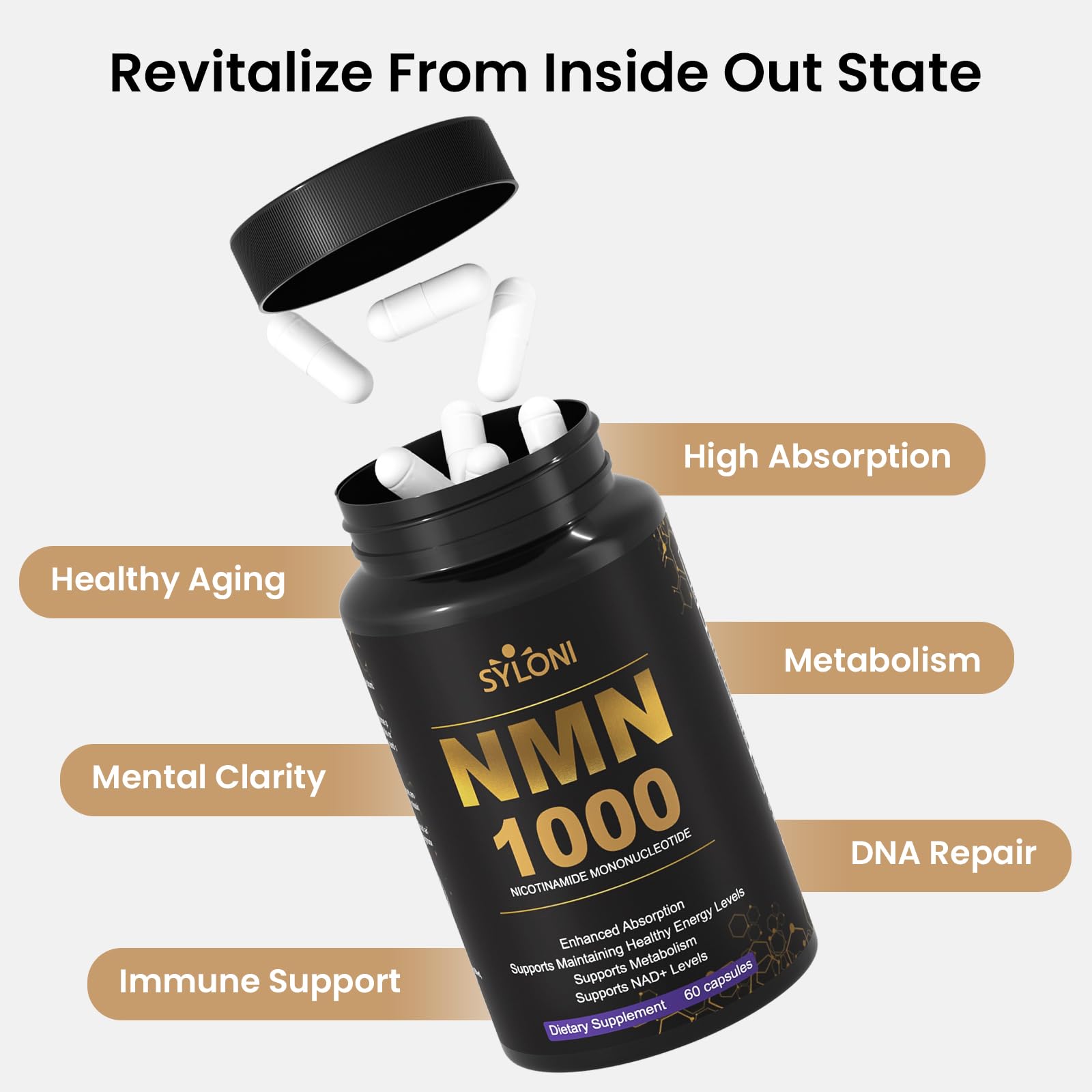 Syloni NMN Supplement 1000mg, 99% Pure NMN 4-in-1 NAD+ Booster with PQQ, CoQ10, L-Ergothioneine, 60 Capsules Nicotinamide Mononucleotide - Anti-Aging, Energy Boost, DNA Repair for Adults, Vegan SyloniAu supplements