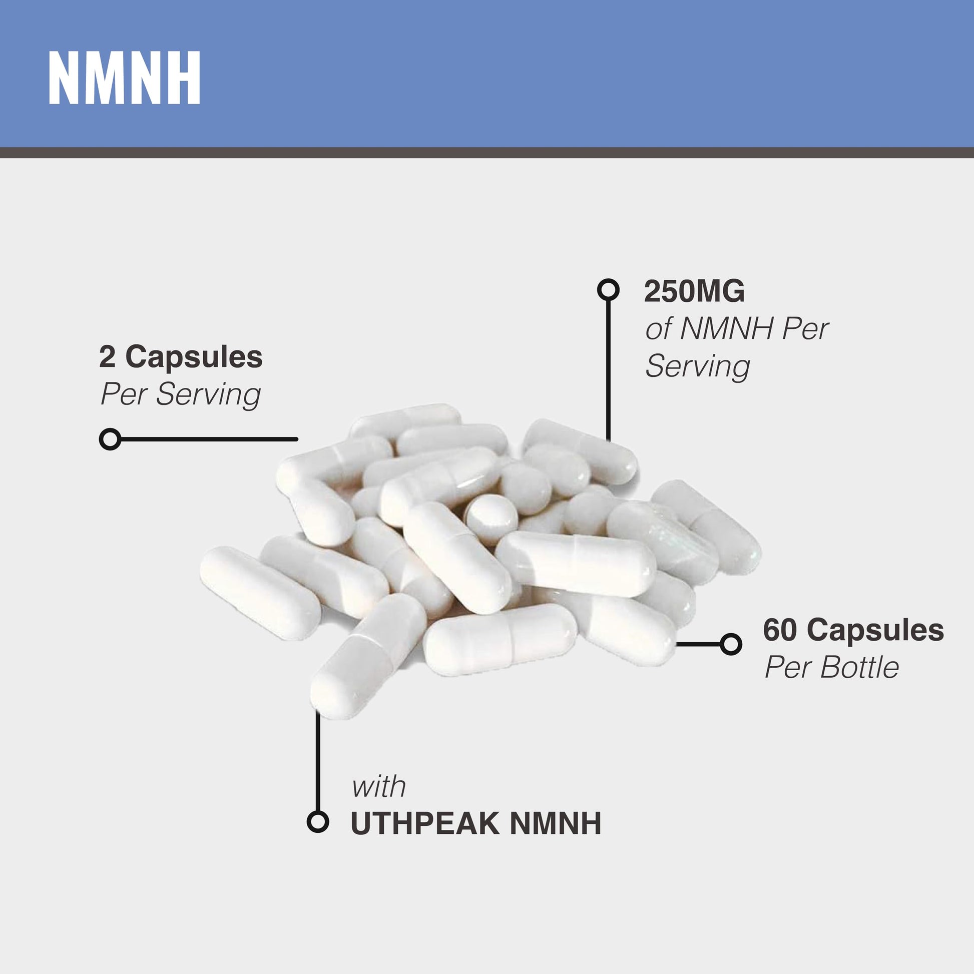 MAAC10 NMNH (NMN Supplement Alternative) 250mg Serving | Uthpeak™ NMNH (Dihydronicotinamide Mononucleotide) for Better Stability | 30-Day Supply. MAAC10Au supplements