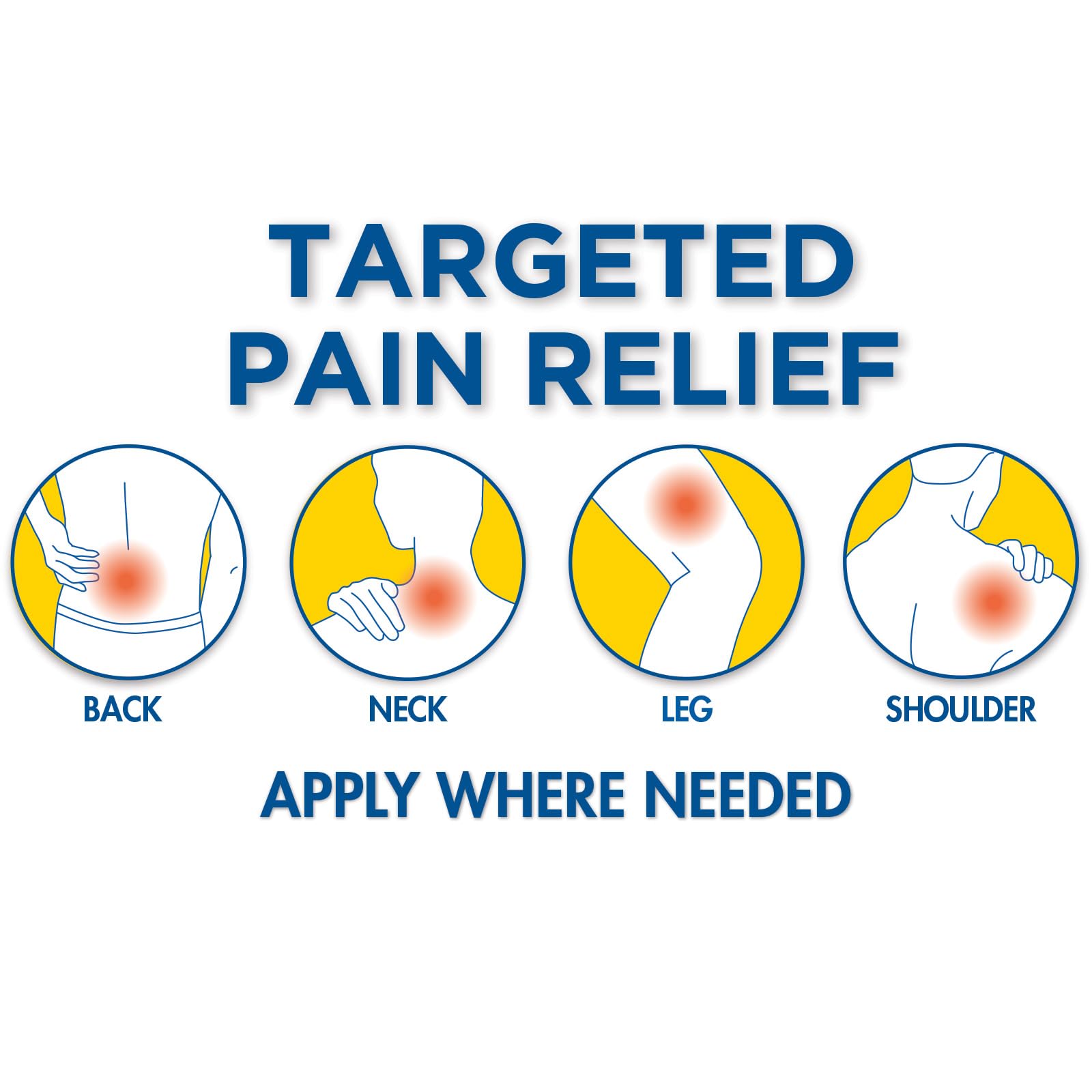 Thera|Care Pain Relief Patch | 4% Lidocaine Patch | 3.9” x 5.5” | 5-Count Box Thera CareAu supplements