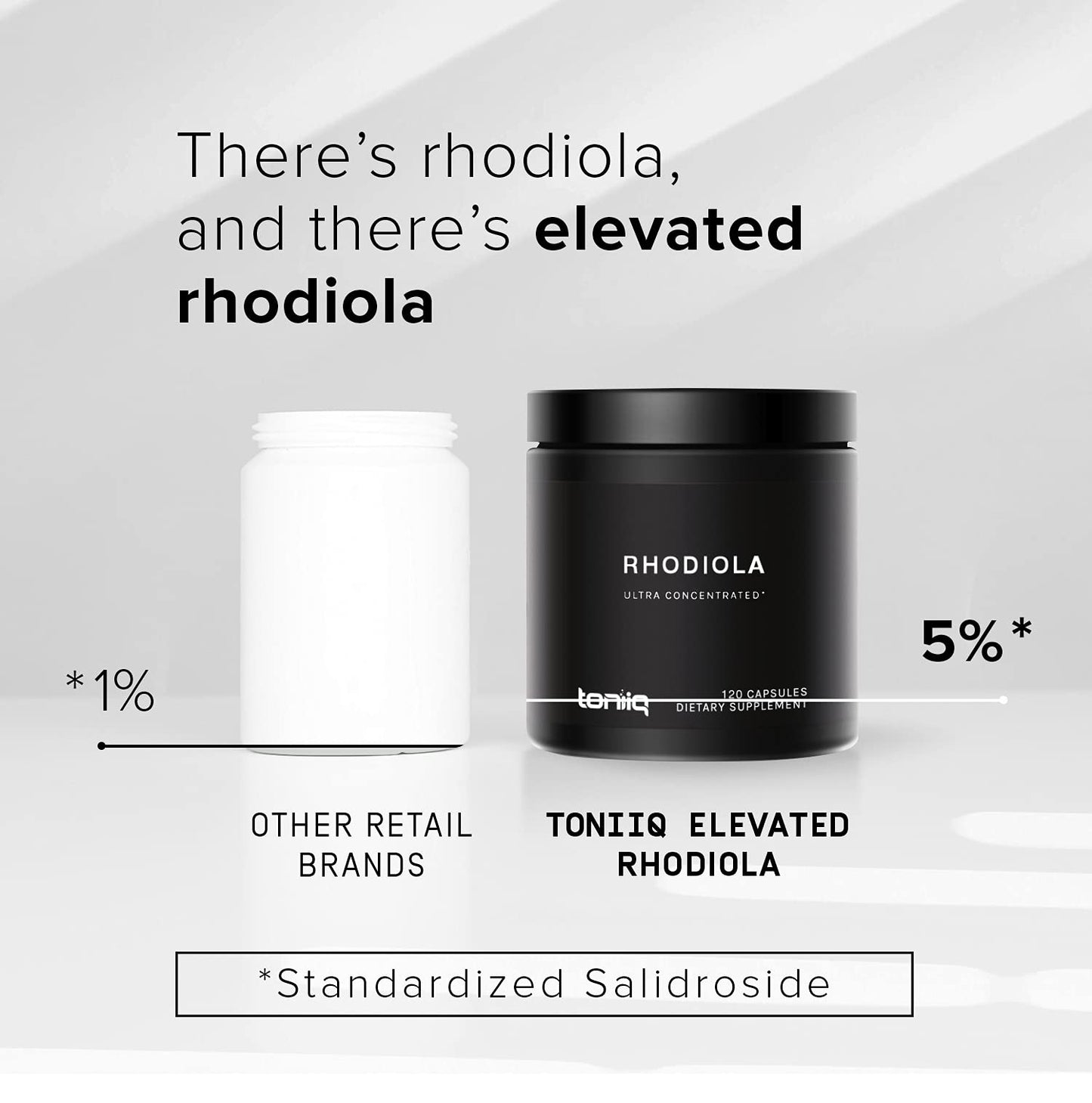 Toniiq Triple-Strength 600mg Rhodiola Rosea - 120 Capsules - 5% Salidroside Concentrat ToniiqUS supplements