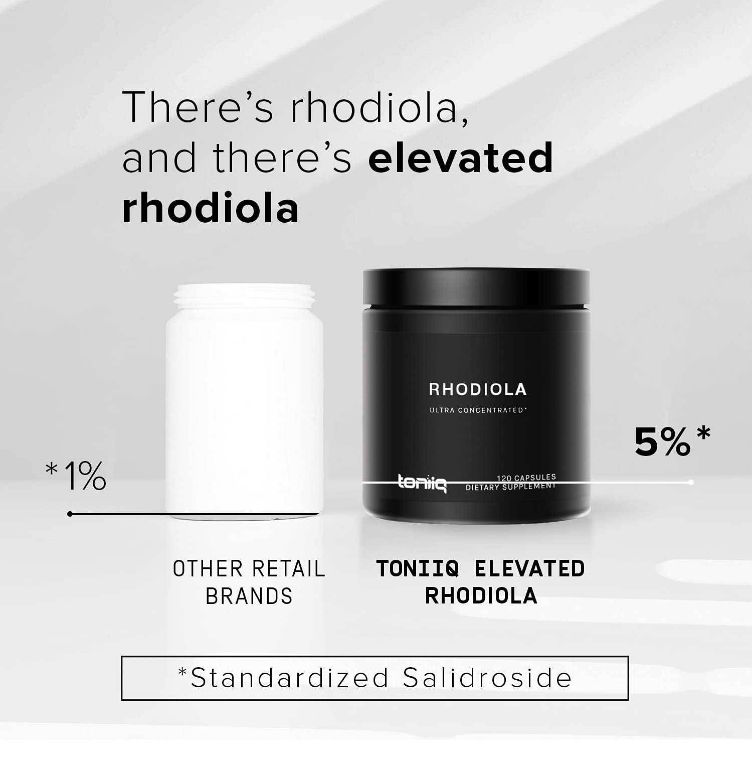 Toniiq Triple-Strength 600mg Rhodiola Rosea - 120 Capsules - 5% Salidroside Concentrat ToniiqUS supplements