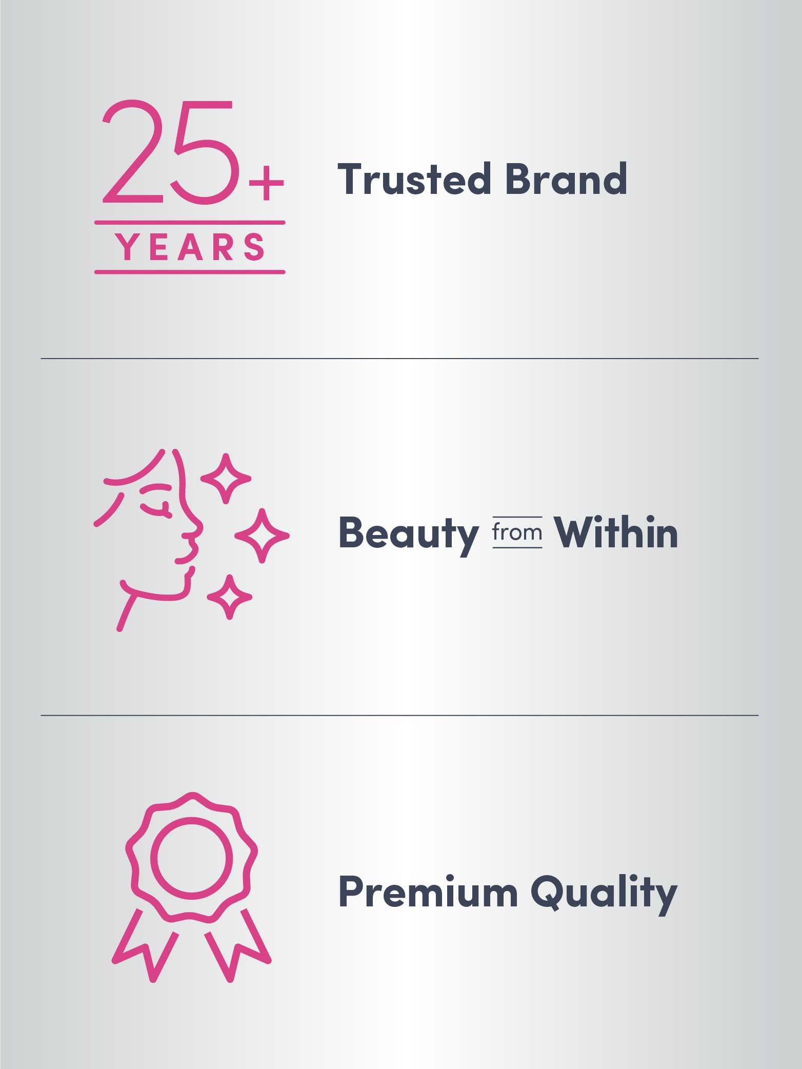 NeoCell Collagen Beauty Builder | 150 Caplets | Grass Fed BioActive Peptides | with Biotin and Hyaluronic Acid | Radiant Skin & Strong Nails Supplement