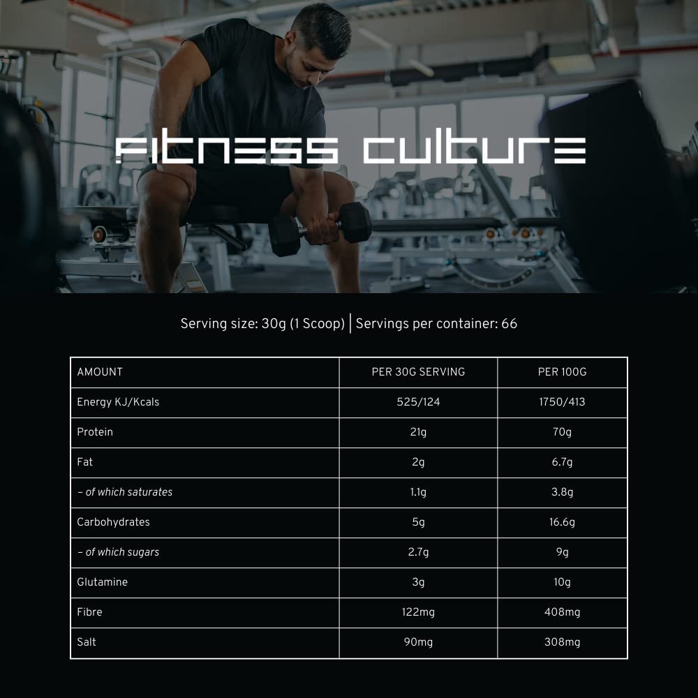 Fitness Culture Protein Plus, Whey Protein Powder with Added Glutamine, Immune and Digestive System Support GenericAu supplements