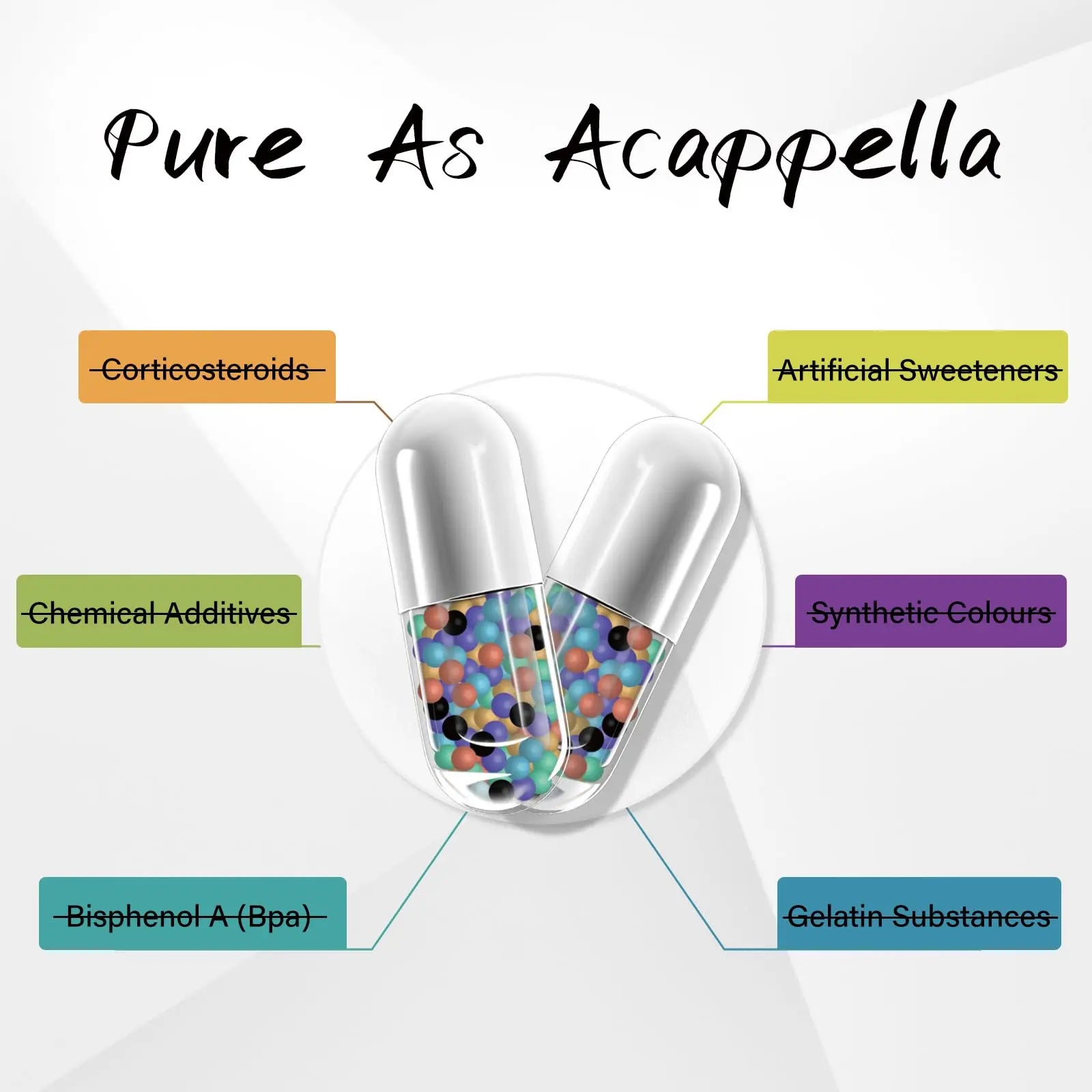 ACAPPELLA N-Acetyl Cysteine Vitamin D3 K2 Zinc Quercetin Sarracenia Purpurea NAC Supplement with Elderberry Holy Basil Bee Propolis Bromelain L-Lysin for Men & Women (1) ACAPPELLAAu supplements