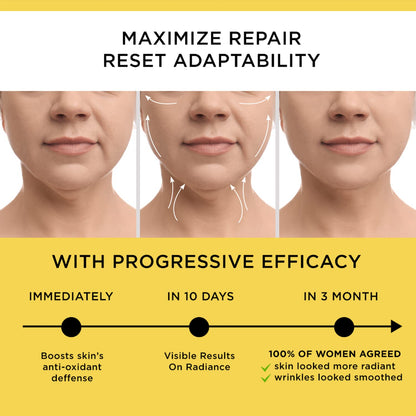 DERPHEA Neck Cream, Face Firming Cream, Face & Neck Cream, Advanced Skin Tightening DERPHEAUS supplements