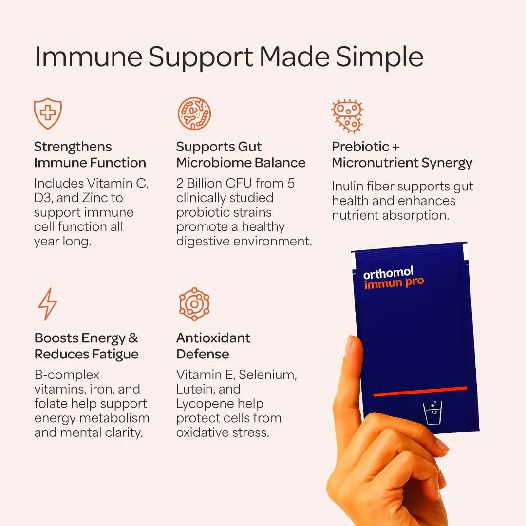 Orthomol Immun Pro, Immune Support & Gut Health Powder & Capsules for Adults with Probiotics, Prebiotics, Fiber, Vitamin C, Zinc, Selenium, Iodine, Vitamin D, E, A,B, Calcium (30 Day Supply) Orthomolnz supplements