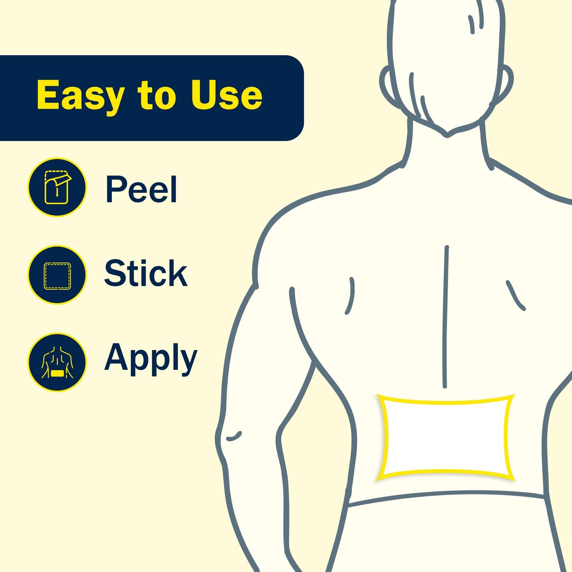 TenderGentle Four Percent Lidocaine Patches - 30 Back Pain Relief Patches with 4% Lidocaine for Aches, Muscle and Joint Discomfort - 3.9" x 5.5" Back, Shoulder, and Neck Pain Patch TenderGentleAu supplements