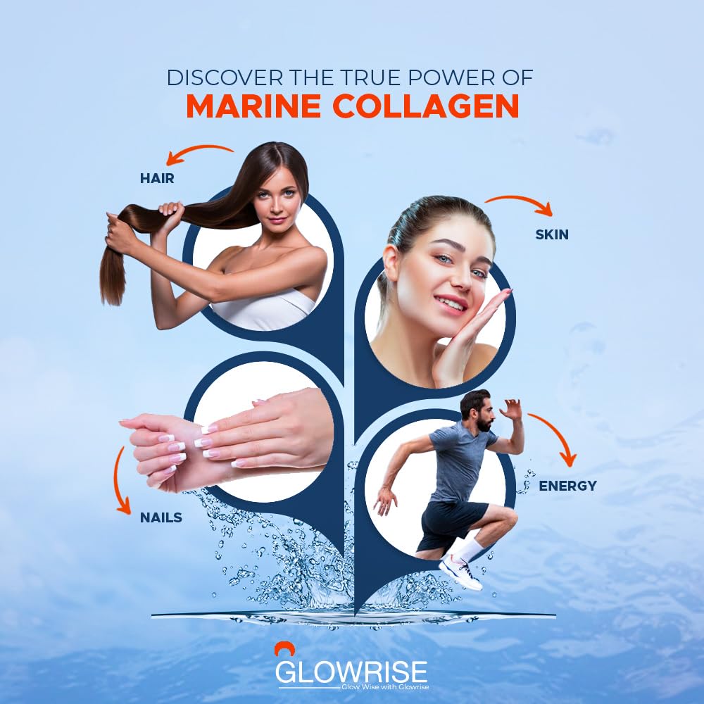 Pure Marine Collagen 120 Tablets 1400mg - Premium Blend with Hyaluronic Acid, Biotin, Vitamin C & E GLOWRISEAu supplements