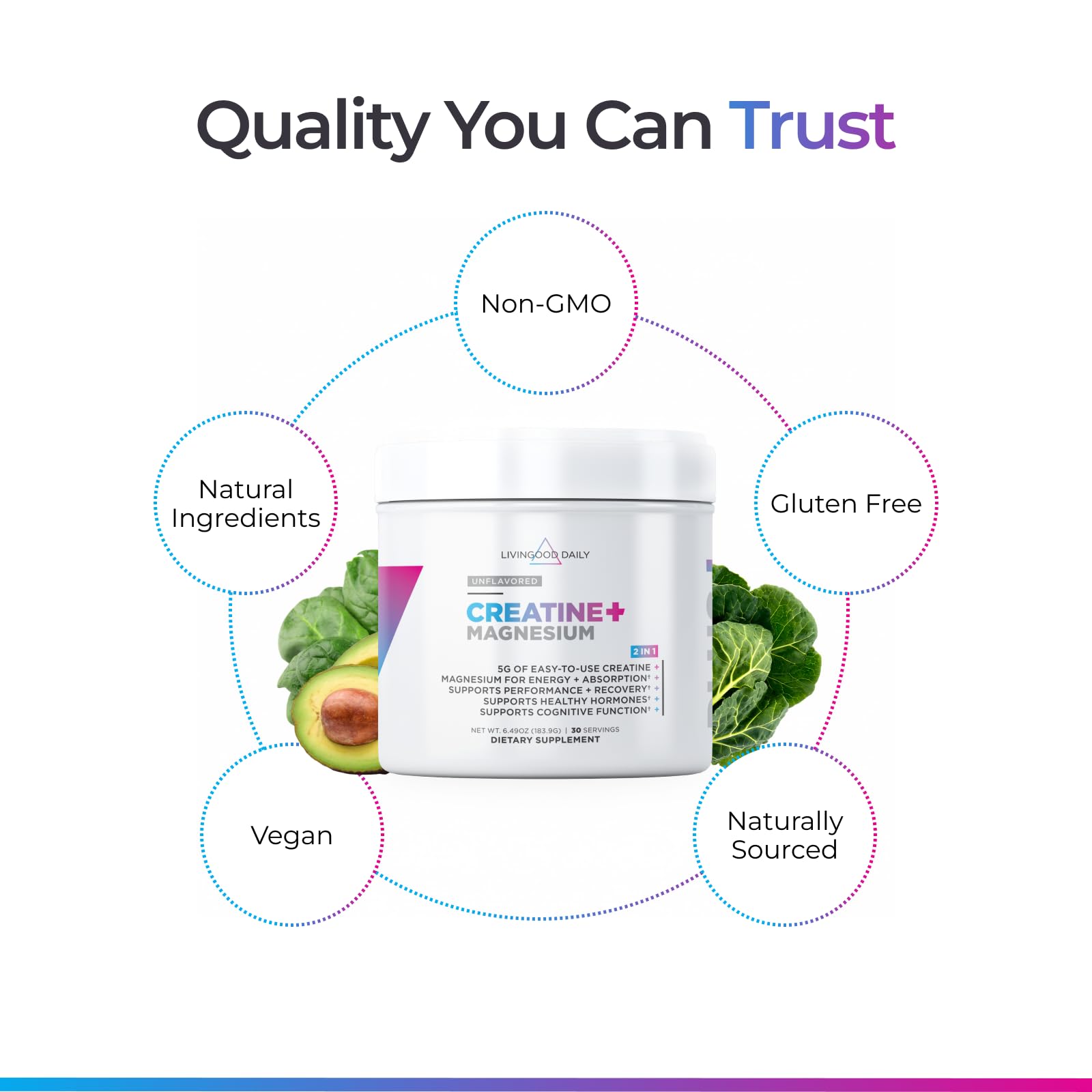 Livingood Daily Creatine + Magnesium Powder, Unflavored | 5g Micronized Creatine Monohydrate with Magnesium for Energy, Muscle Recovery & Performance | 30 Servings Livingood DailyAu supplements
