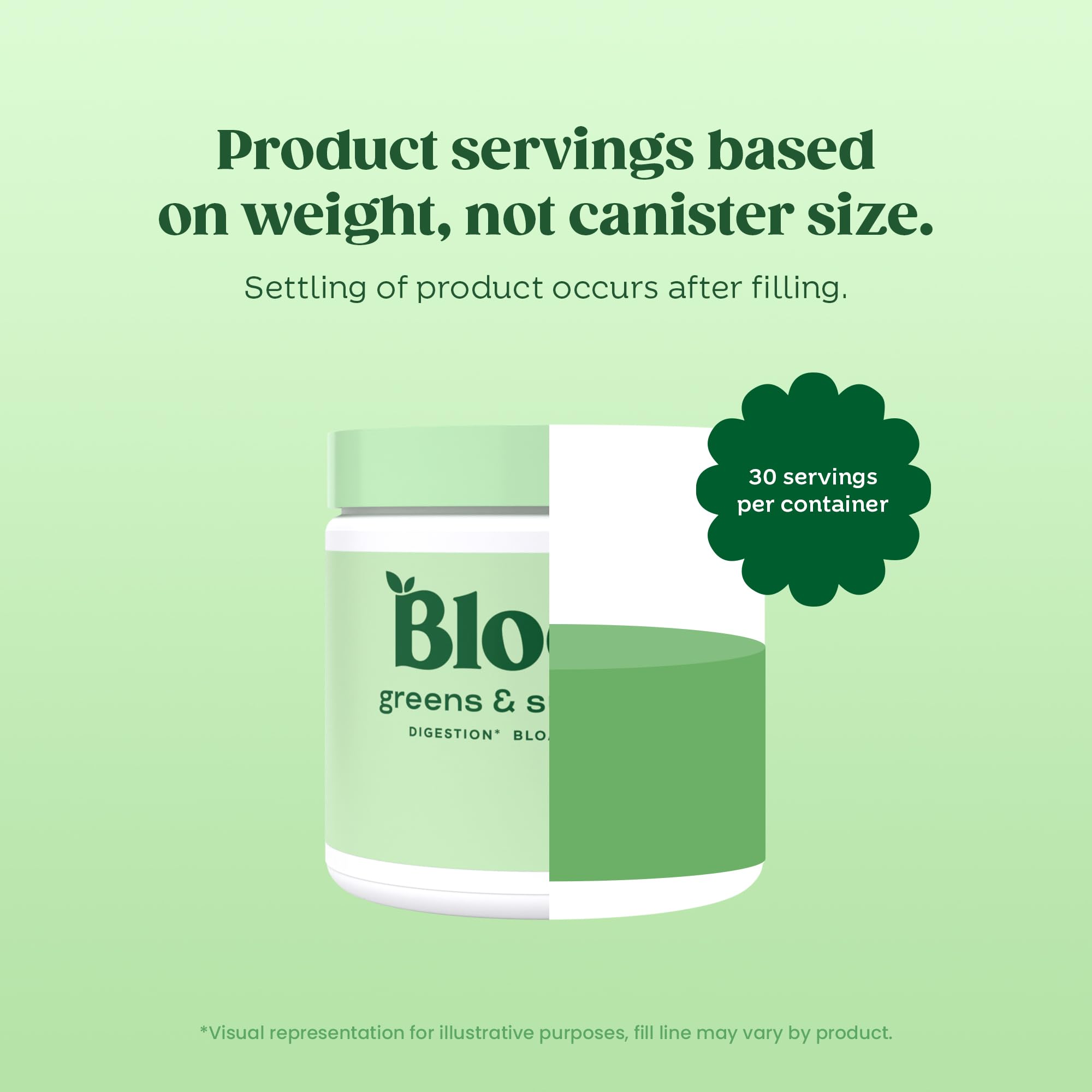 Bloom Nutrition Greens and Superfoods Powder for Digestive Health, Greens Powder Bloom NutritionUS supplements