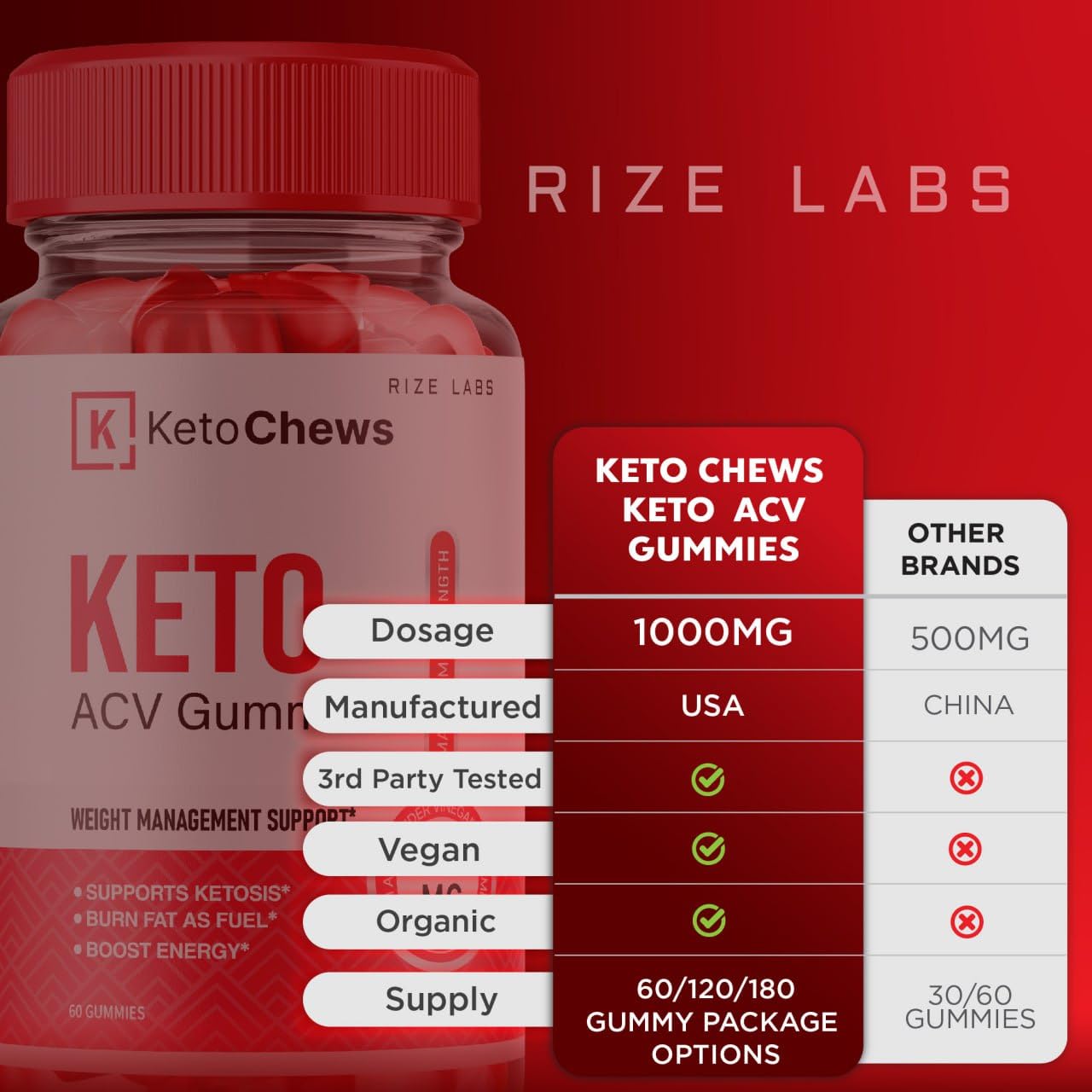 (2 Pack) Keto Chews Gummies - Keto Chews ACV Gummies for Weight Loss 525 MG rize labsUS supplements