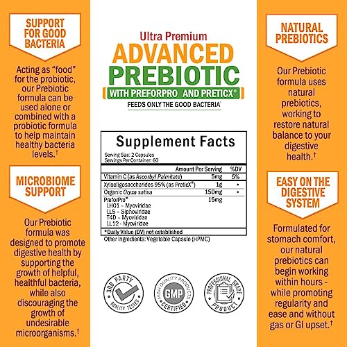 Prebiotics for Advanced Gut Health - Immune System Support & Dietary Fiber BioSchwartzUS supplements