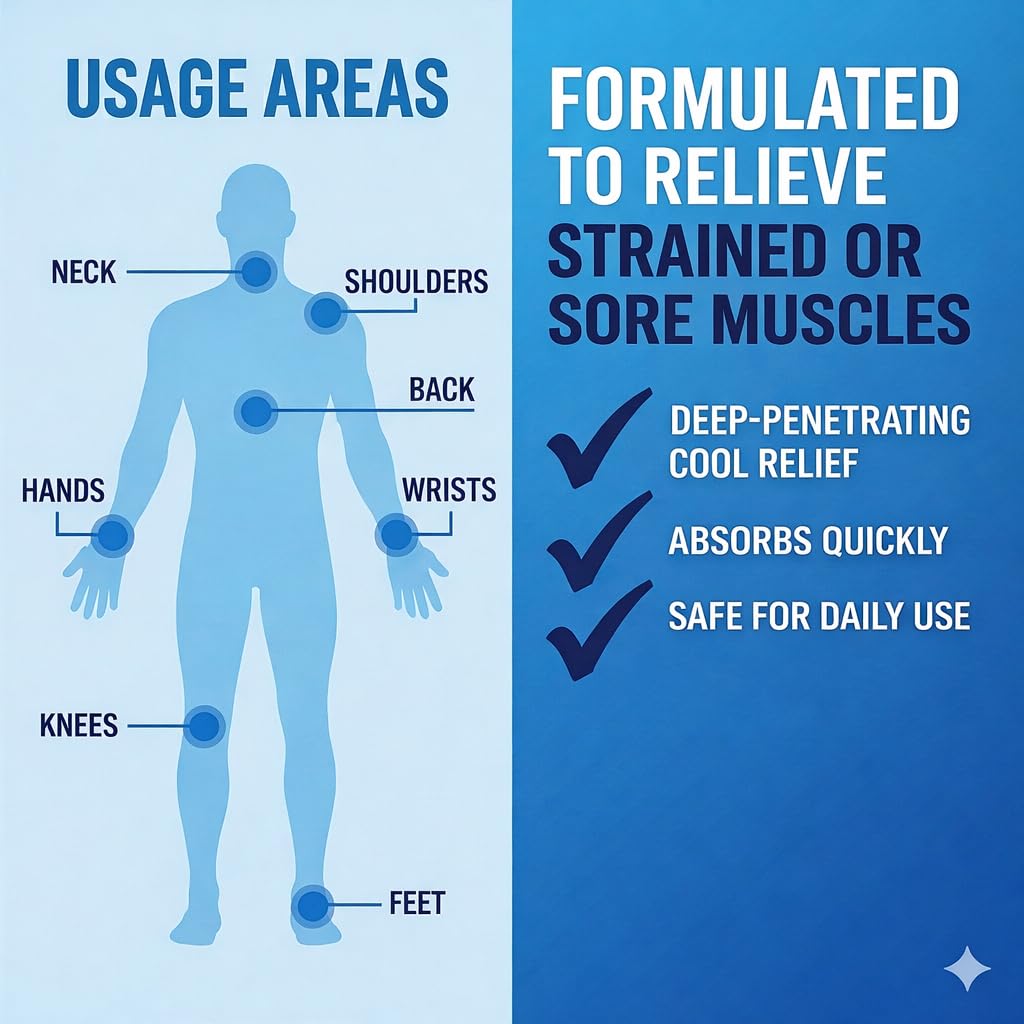 Sore No More Cool Relieving Gel for Aches & Pains in Muscles & Joints associated with Strains, Bruises & Sprains | Absorbs Quickly with a Refreshing Lemon Aroma | 32 oz Bottle with Pump Sore No MoreAu supplements