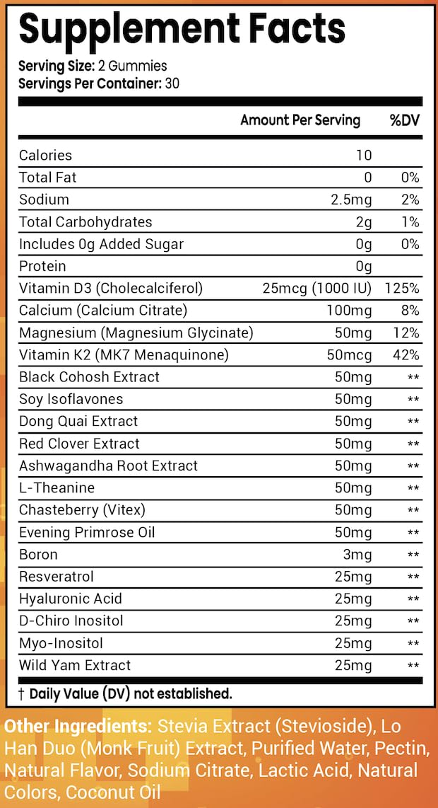 Sugar Free Menopause Support Gummies for Women D-Chiro Myo Inositol Black Cohosh Dong Quai Vitamin D3 K2 - Hormone Balance, PMS, Hot Flash & Night Sweat Relief Perimenopause Water Retention Debloating NutraPerfectoAu supplements