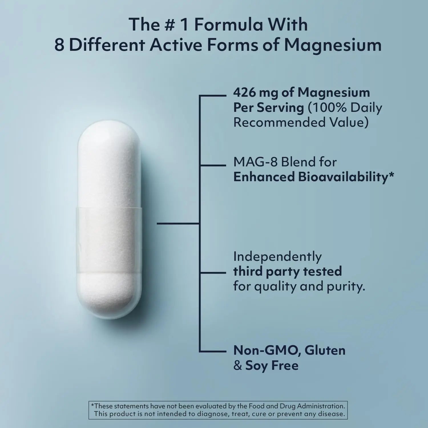 8 in 1 Magnesium Complex for Women & Men 426mg | 180 Vegan Capsules | MAG-8 Blend: Citrate, Bisglycinate, Malate, & More | Non-GMO Magnesio Complex Supplement | Provides 100% Daily Recommended Value Teraputicsnz supplements