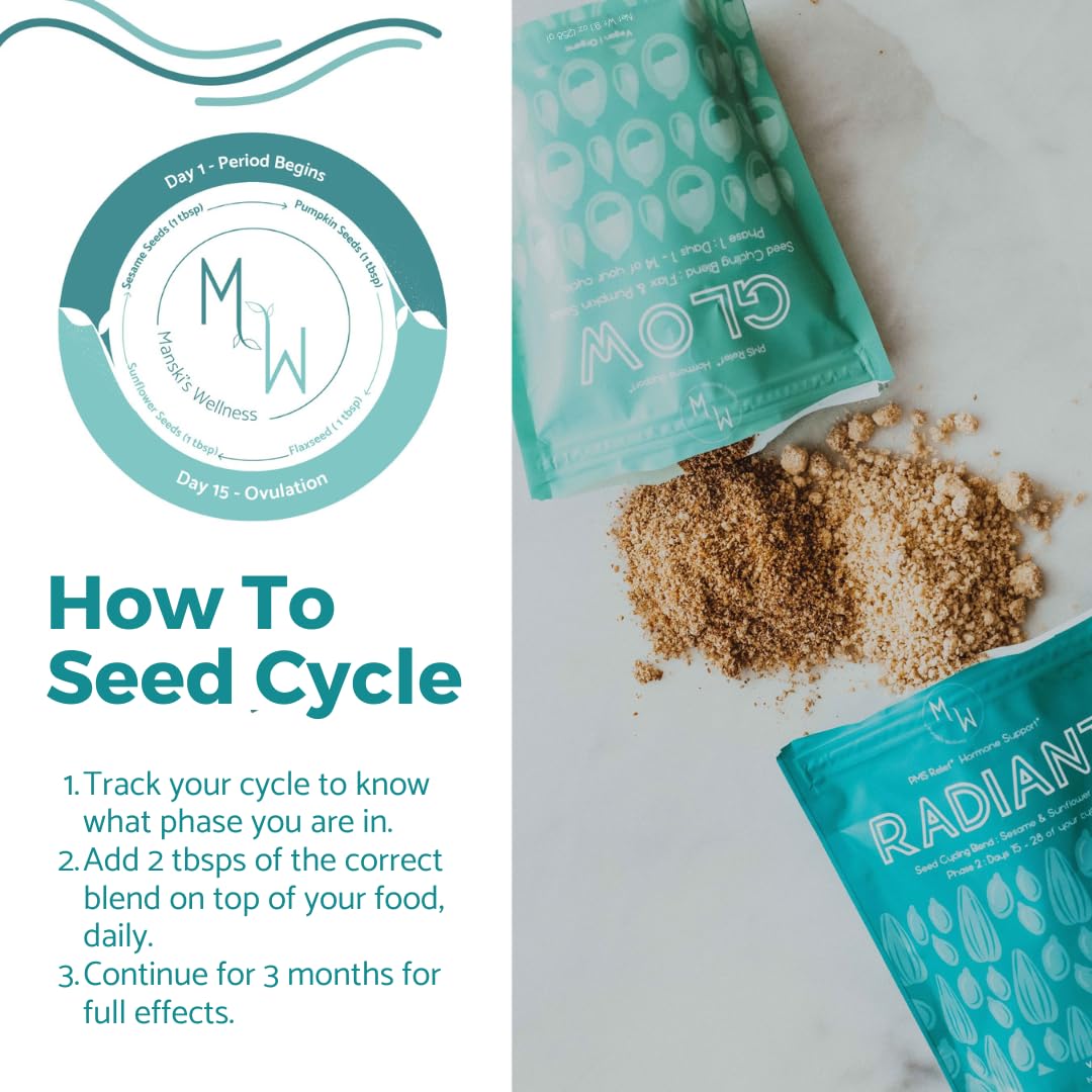 Manski's Wellness Glow & Radiant Seed Cycle Kit | PMS Support | Organic Seed Cycling | Natural Hormone Balance | Ease Cramps | Mitigate Cycle Symptoms | Vegan Supplement Manski's WellnessAu supplements