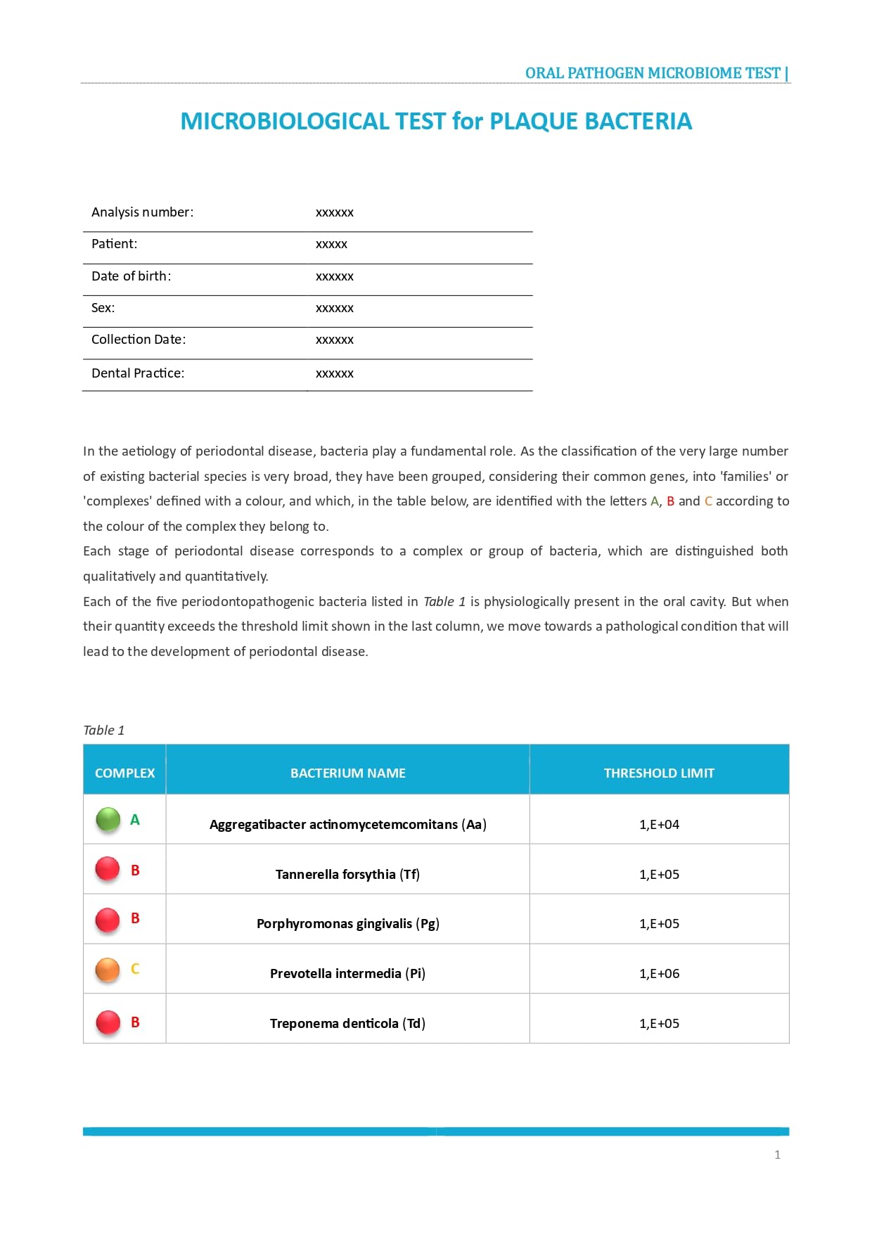 AffinityDNA Oral Microbiome Test Kit | Oral Bacteria Test for Dental Health | at Home Cheek Swab Sample Collection Kit | Results in 10-15 Working Days | No Extra Fees AffinityDNAAu supplements