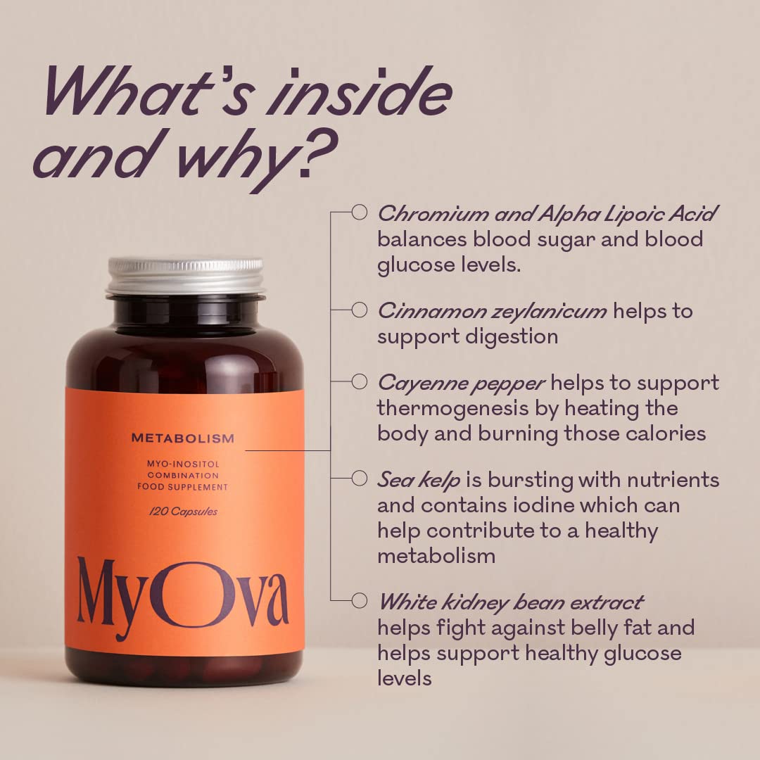 MyOva Metabolism PCOS Supplement - 120 capsules, 30-Day Supply - 2000mg MyOvaUS supplements