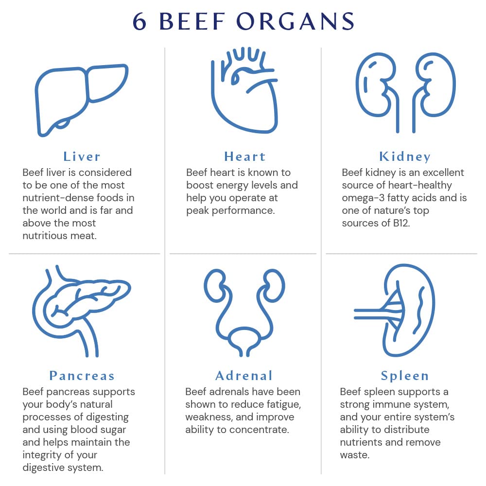 BodyHealth Organ+ Grass-Fed Glandular Organ Complex, Grassfed Beef Organ Supplement, Dessicated Beef Liver, Heart, Kidney, Pancreas, Spleen, Non GMO, Adrenal, Supplement, (150 Capsules) BodyHealthAu supplements