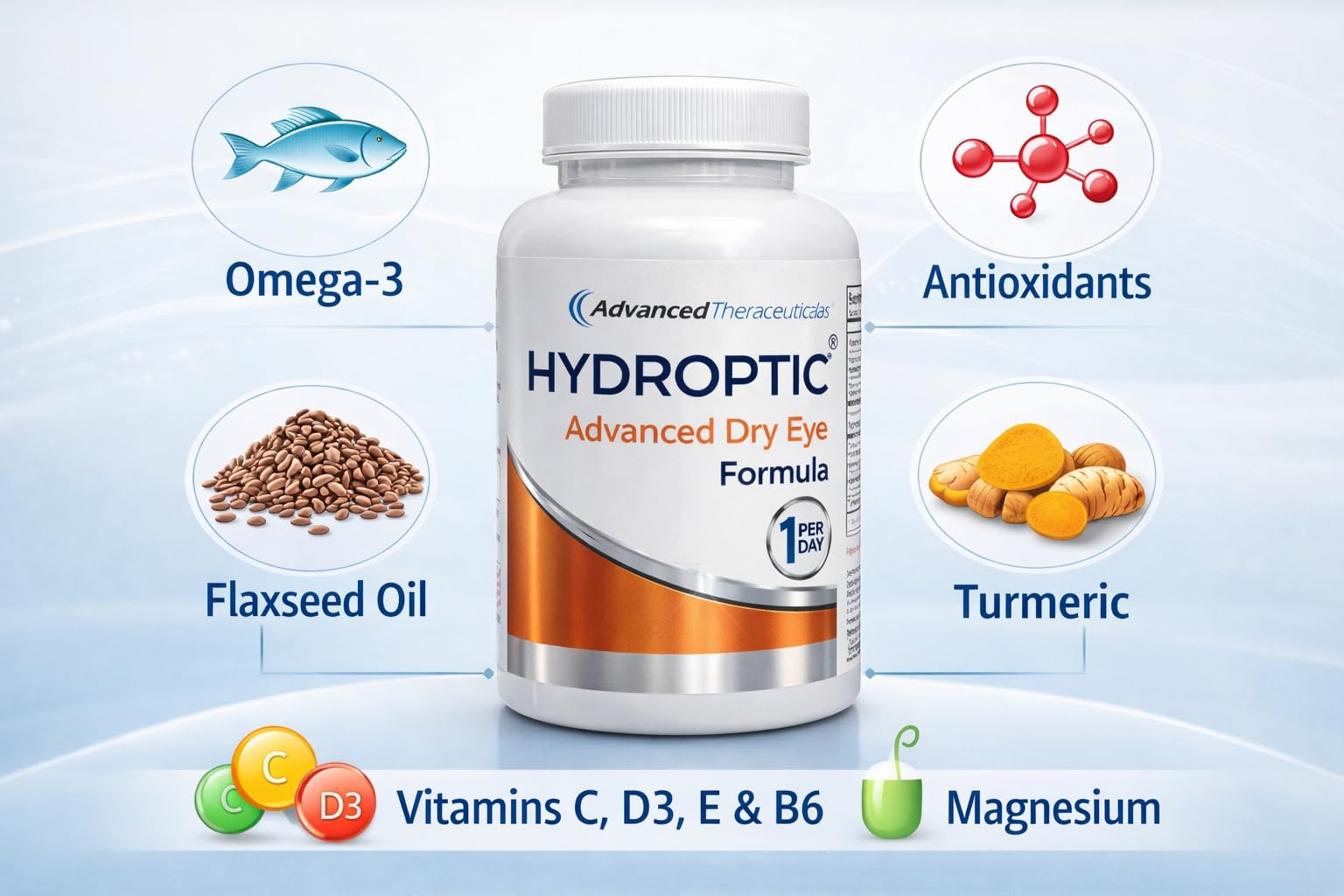 Hydroptic Advanced Dry Eye Formula (One-Per-Day) 180 Day Supply ADVANCED THERACEUTICALSAu supplements