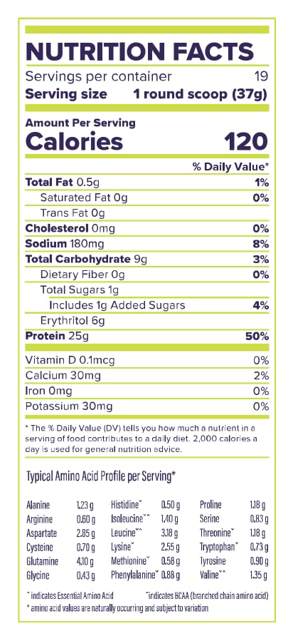 FitBites Whey Protein Isolate (Chrysanthemum Tea) FitBitesUS supplements