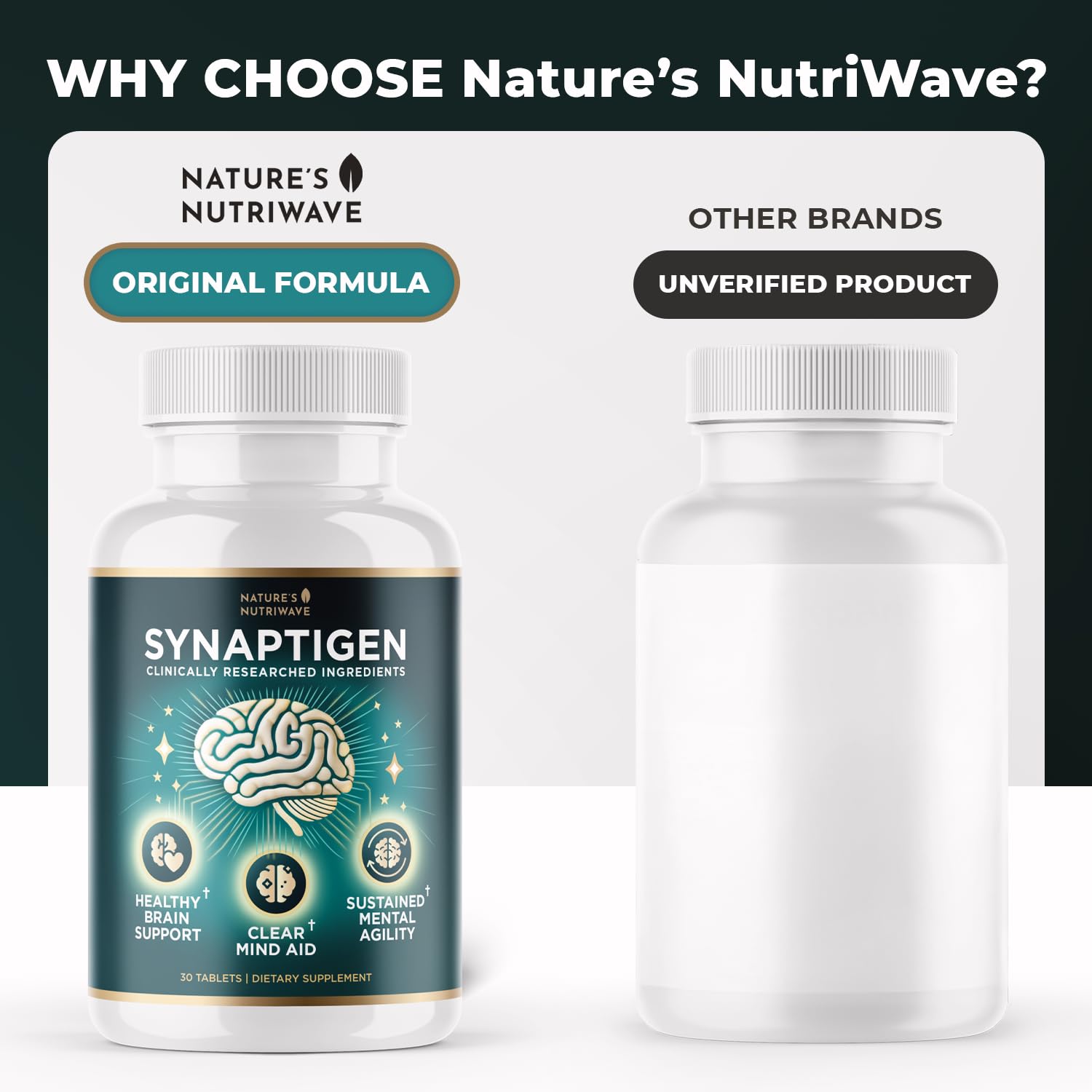 Nature’s NutriWave Synaptigen – Natural Supplement with Inulin Powder, Probiotics 3.5 Billion CFU, for Daily Wellness – Made in USA, Non-GMO, 30 Tablets - 6 Month Supply Nature’s NutriWaveAu supplements