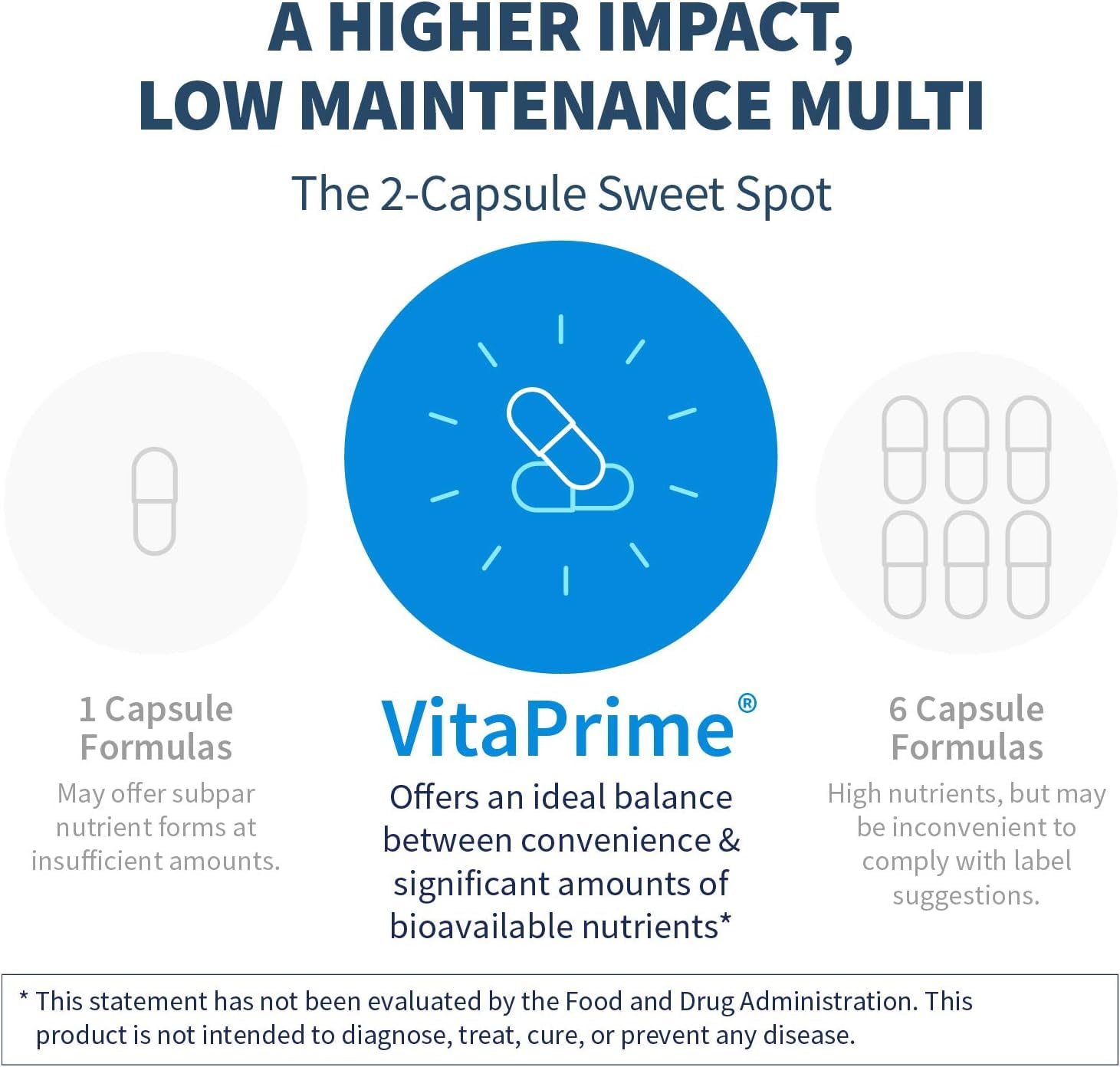 Klaire Labs SFI Health VitaPrime - Iron Free Multivitamin for Women & Men - Promote Immune Function & Support Nutritional Gaps - Two-Per-Day Multivitamin with Methyl Folate & B12 (60 Capsules) SFI HealthAu supplements