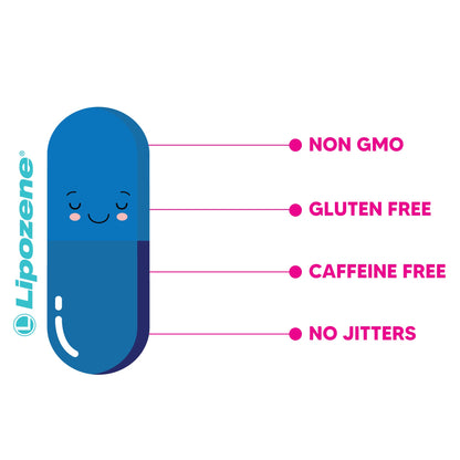 Lipozene Diet Pills - Weight Loss Supplement - Appetite Control - Two Bottles of 30 Capsules LipozeneUS supplements