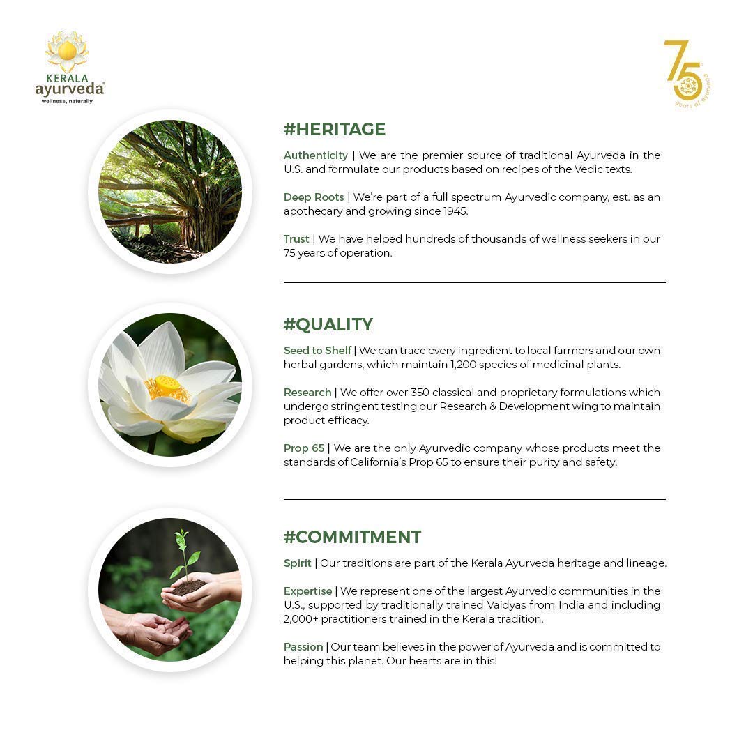 Kerala Ayurveda Back Support Herbal Capsules - Eases Occasional Discomfort of Lower Back & Supports Normal Movement of Spine, 90 Count Kerala AyurvedaAu supplements