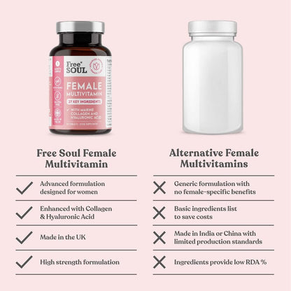 Women's Multivitamins and Minerals with Collagen & Hyaluronic Acid - 27 Essential Free SoulUS supplements