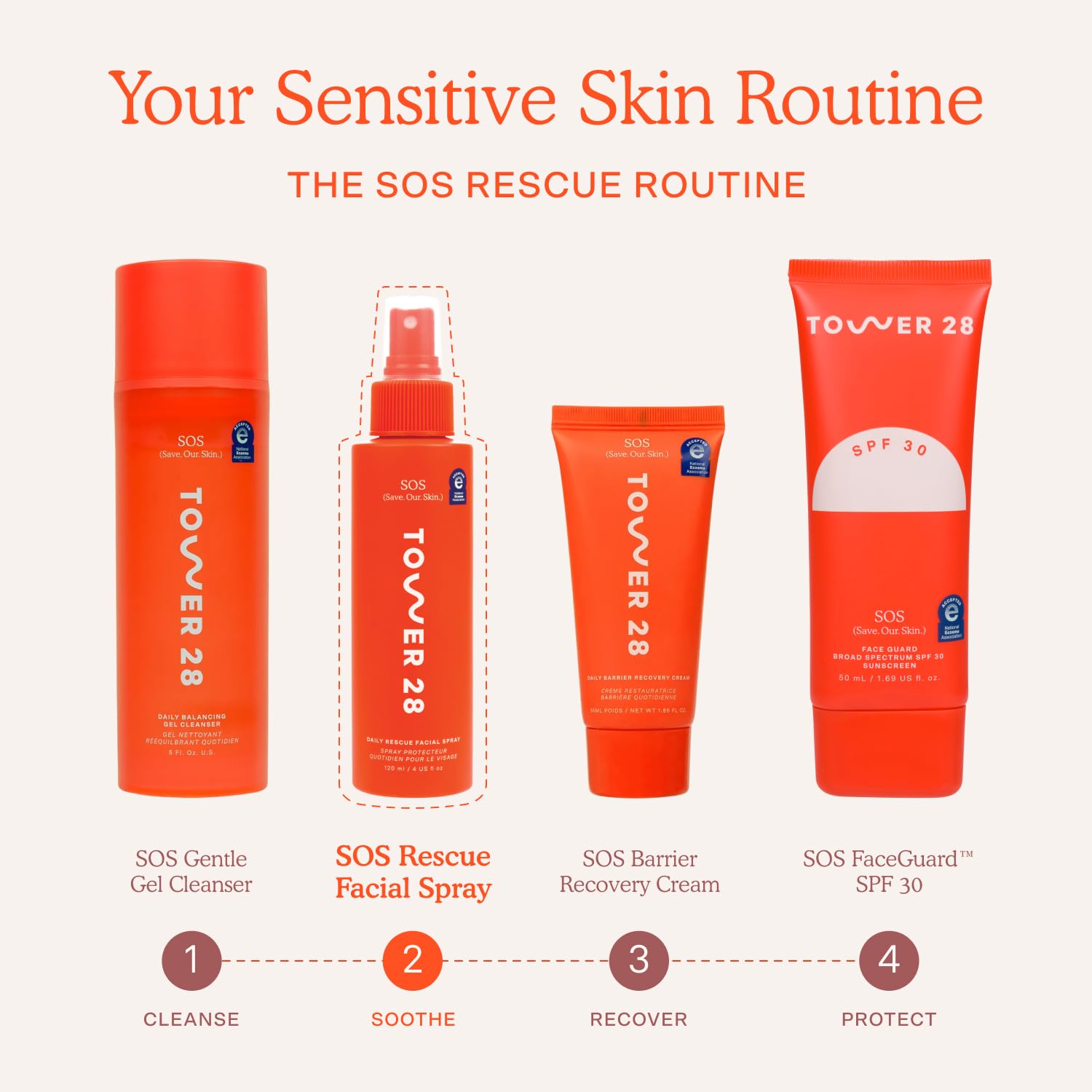 Tower 28 SOS Daily Rescue Facial Spray - Hypochlorous Acid Spray to Help Reduce Redness, Calm Irritation + Alleviate Flare-Ups - Soothing + Purifying Face Toner - Everyday Skin Care Essential (4 oz) Tower 28Au supplements