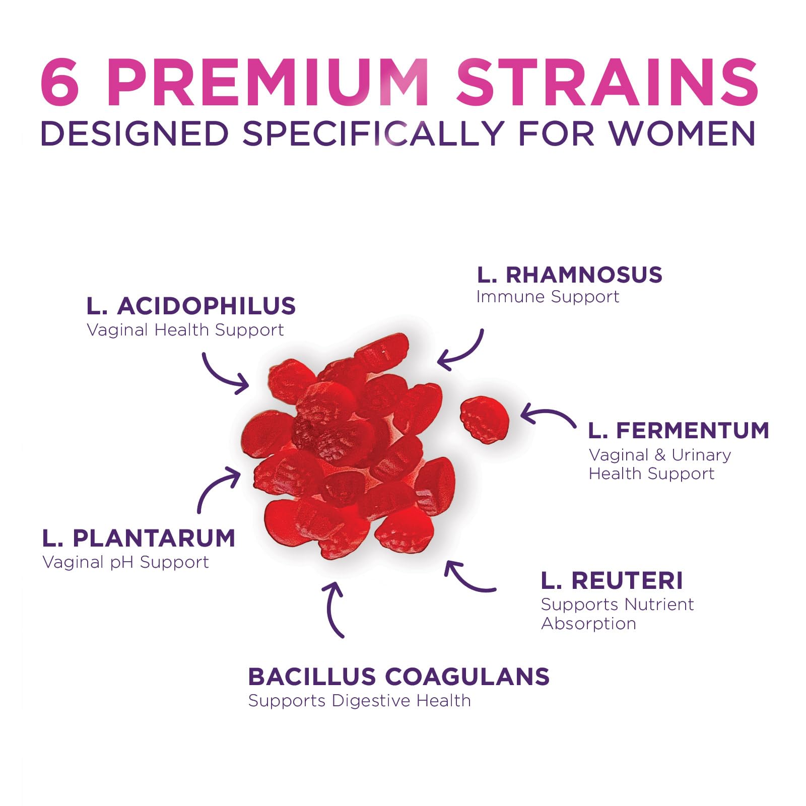 Probiotics for Women + Cranberry - 3 Billion CFU Guaranteed & 6 Vegan Strains for Women's Hello Lovely!US supplements