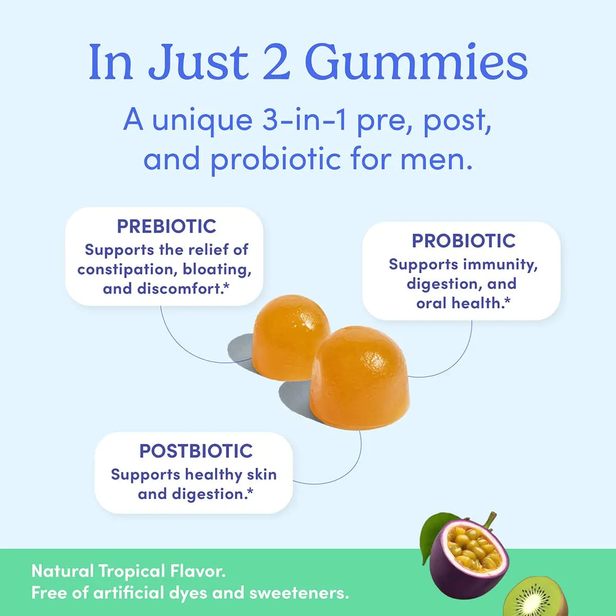 FIRST DAY Men’s Wellness Bundle with Multivitamins, Tribiotics & Calming Magnesium Gummies – Supports Nutrition, Immune & Digestive Health FIRST DAYAu supplements