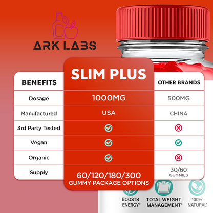 (3 Pack) Slim Plus Keto Gummies - Slim Plus Keto ACV Gummies with Apple Cider Vinegar Ark LabsUS supplements