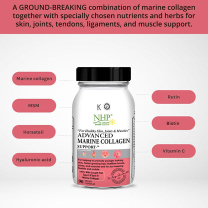 Advanced Marine Collagen Support, specifically Designed to Support Skin NHP The Natural Health PracticeUS supplements