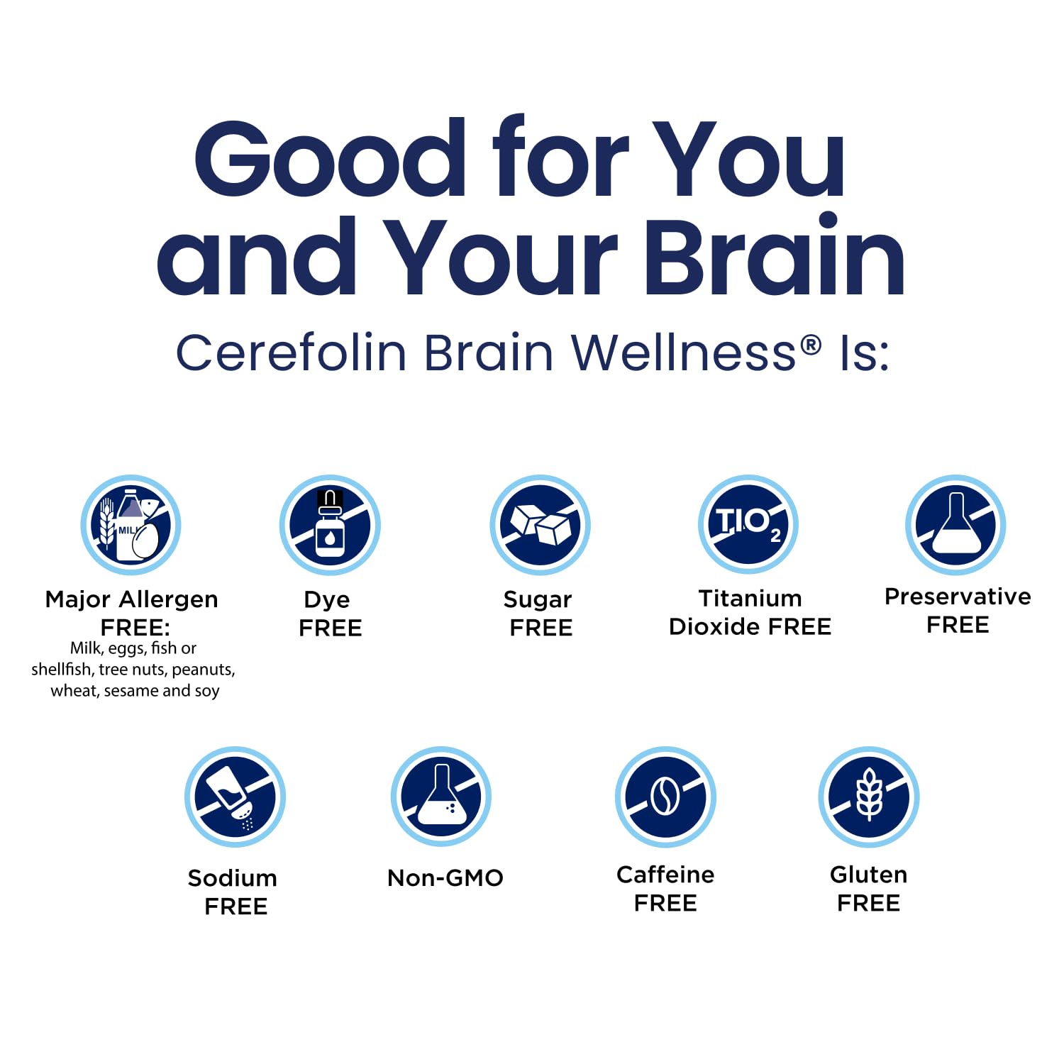 Cerefolin Brain Wellness, Targeted Nutrition for Cognitive Support, Improves Memory, Focus & Concentration, L-Methylfolate, NAC, B12, Neurologist Recommended (60 Count) CerefolinAu supplements