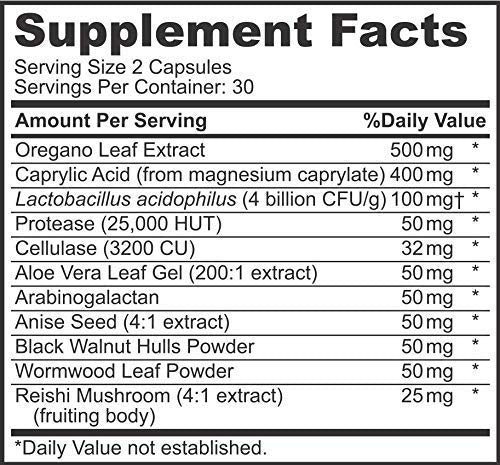 Sigmaceutical Vaginal Health Treatment – Overgrowth & Kidney Cleanses SigmaceuticalAu supplements