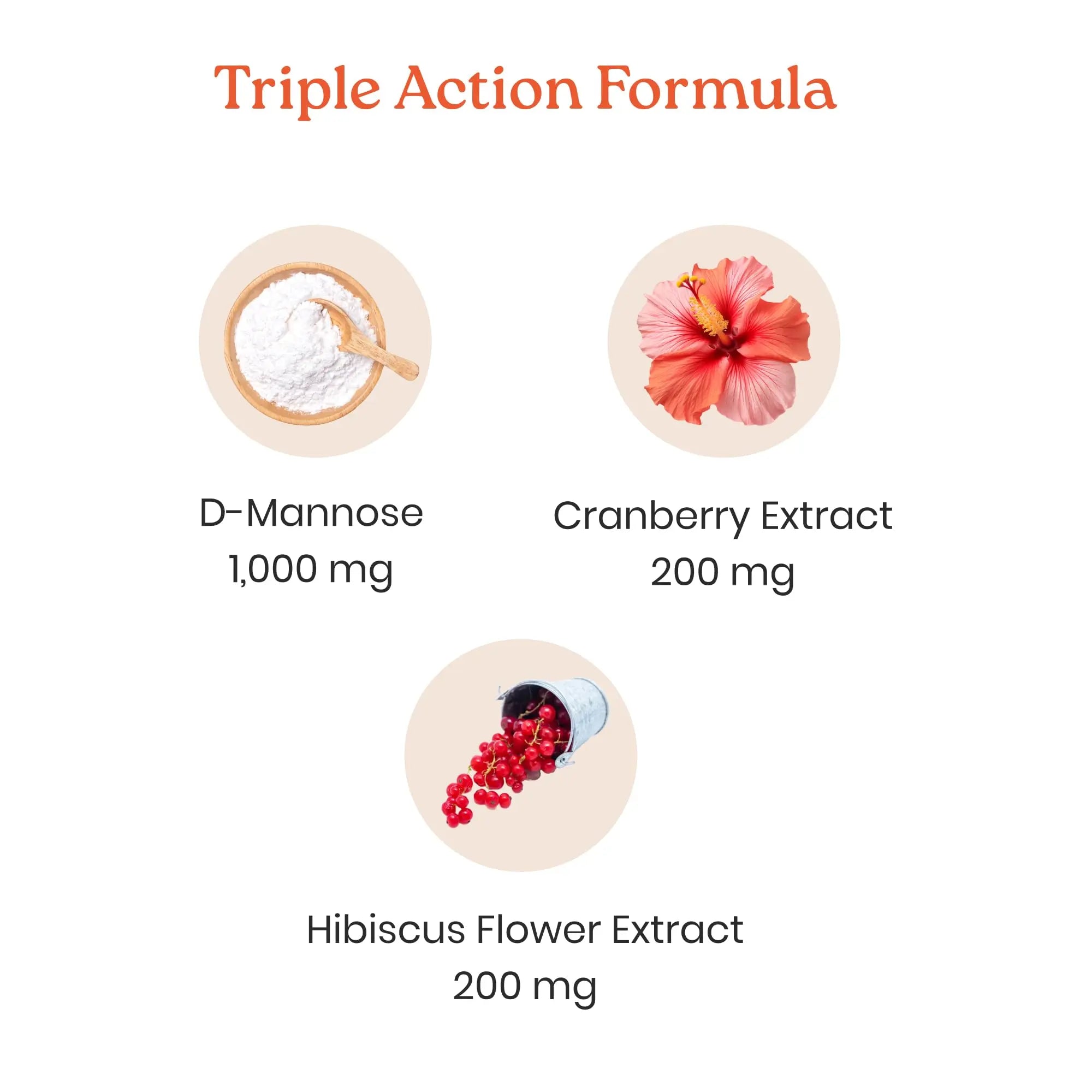 NewLife Naturals D-Mannose Capsules | w/Cranberry and Hibiscus Extracts | Natural Urinary Tract Health Supplement | 1400mg Pure Veggie Powder | 60 Veggie Capsules NewLife NaturalsAu supplements