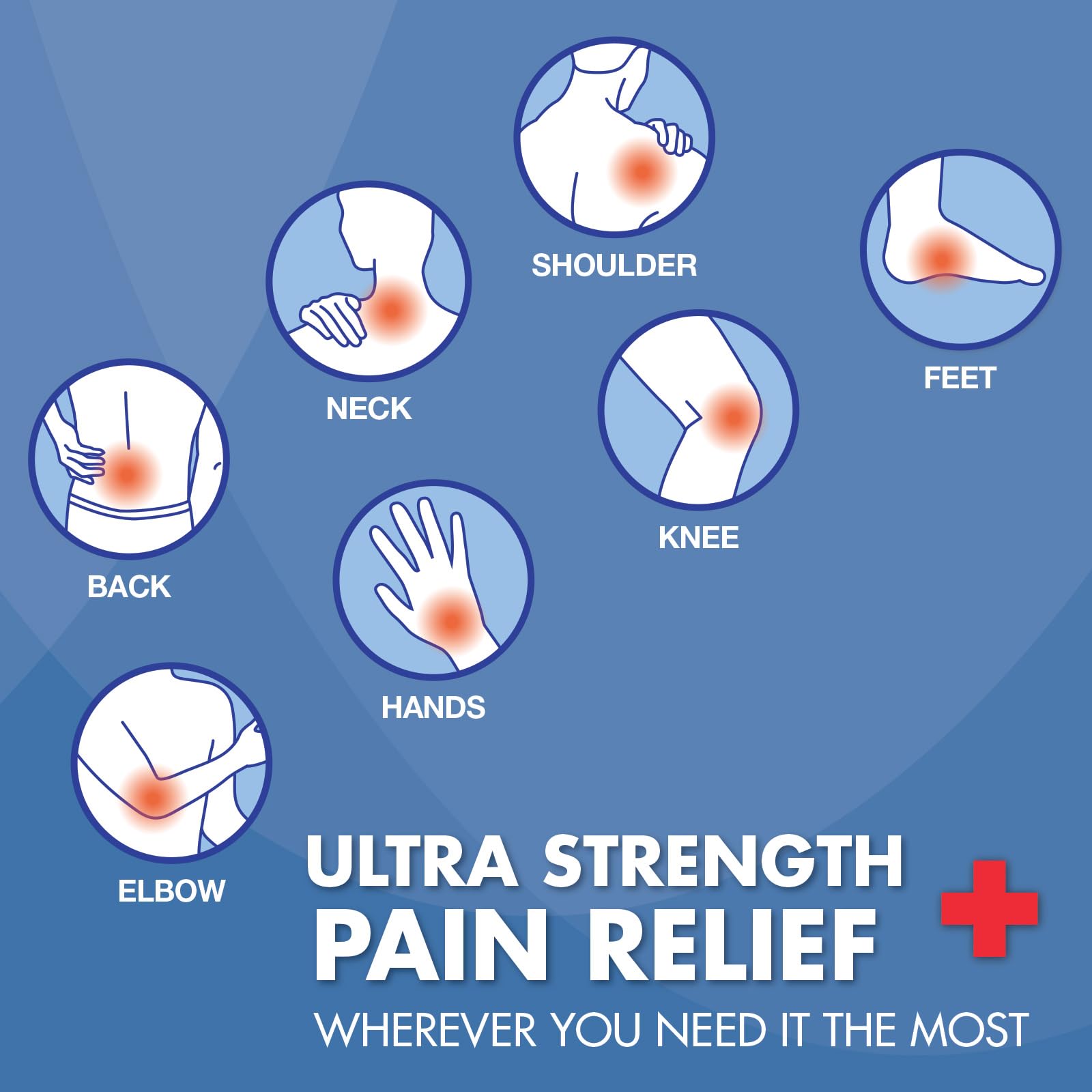 HealthWise Pain Relief Cream | Ultra OTC Strength | 4% Camphor + 10% Menthol + 30% Methly Saliclylate | Non-Greasy Formula | 4.0 Oz | Topical Analgesic HealthWiseAu supplements