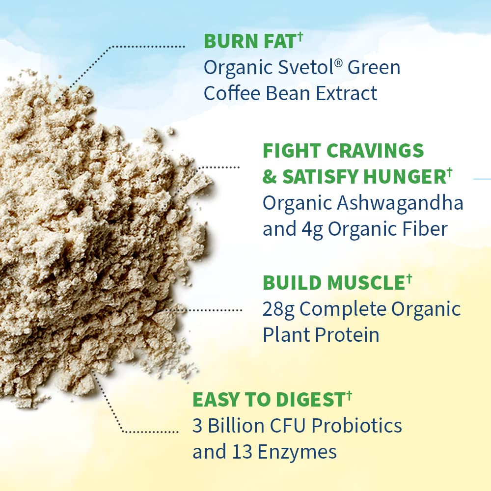 Garden of Life Raw Organic Fit Powder, Original - High Protein for Weight Loss (28g) Plus Garden of LifeUS supplements