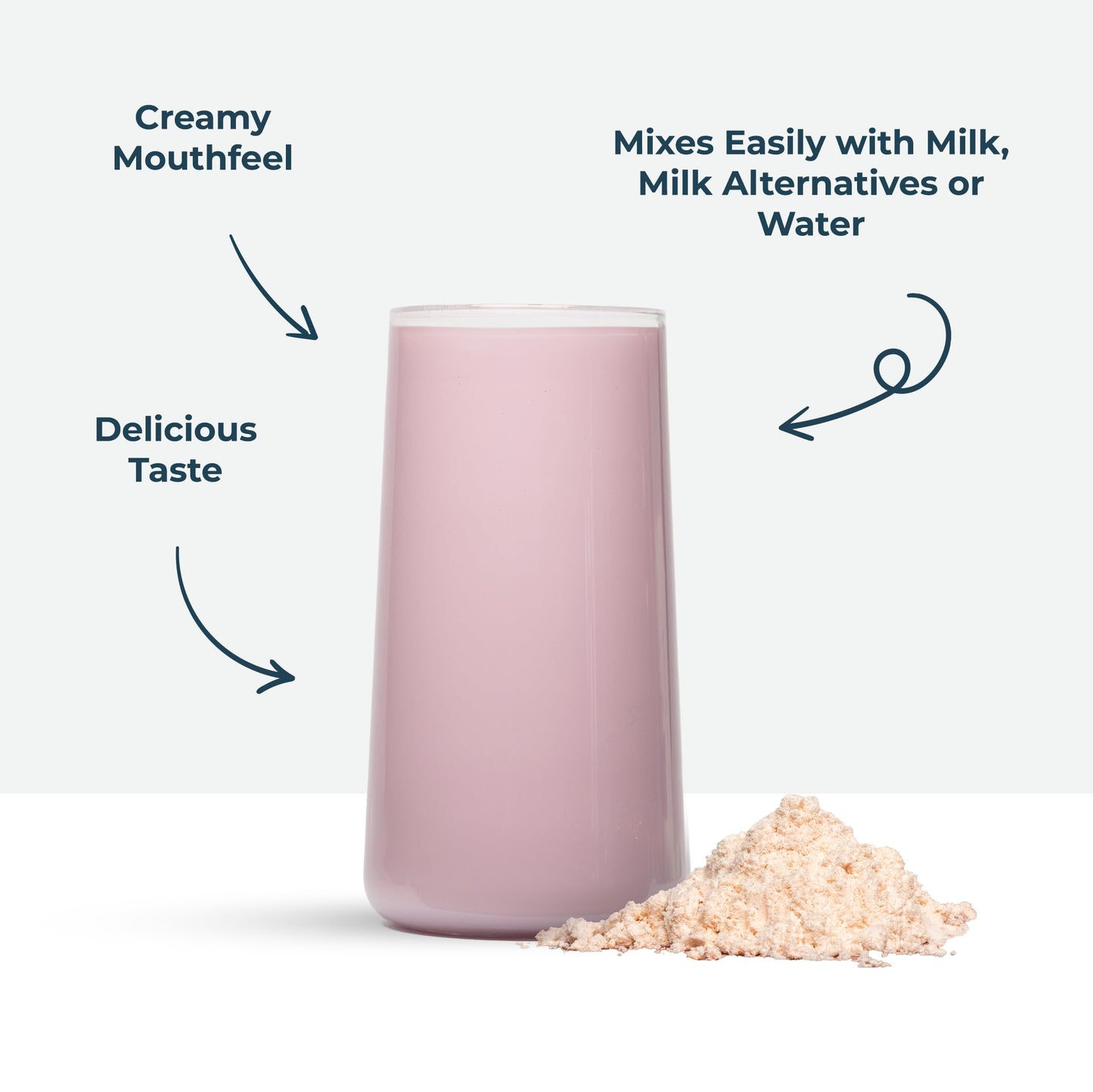 Kinetica Premium Whey Protein Powder | Grass Fed | Strawberry | 1kg | 33 Servings KineticaUS supplements